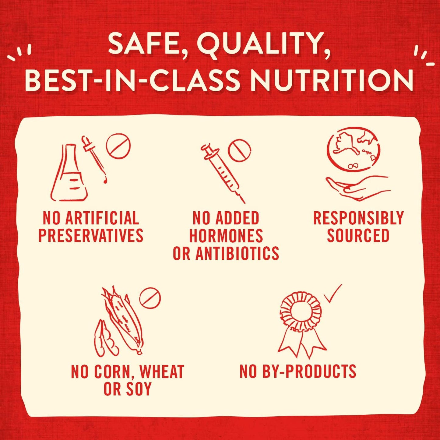 Stella & Chewy'S Freeze-Dried Raw Wild Weenies Dog Treats - High-Protein Training Treats for Dogs & Puppies - All-Natural Chicken Recipe with 97% Meat & Organs - USA Made - 3.25 Oz Bag