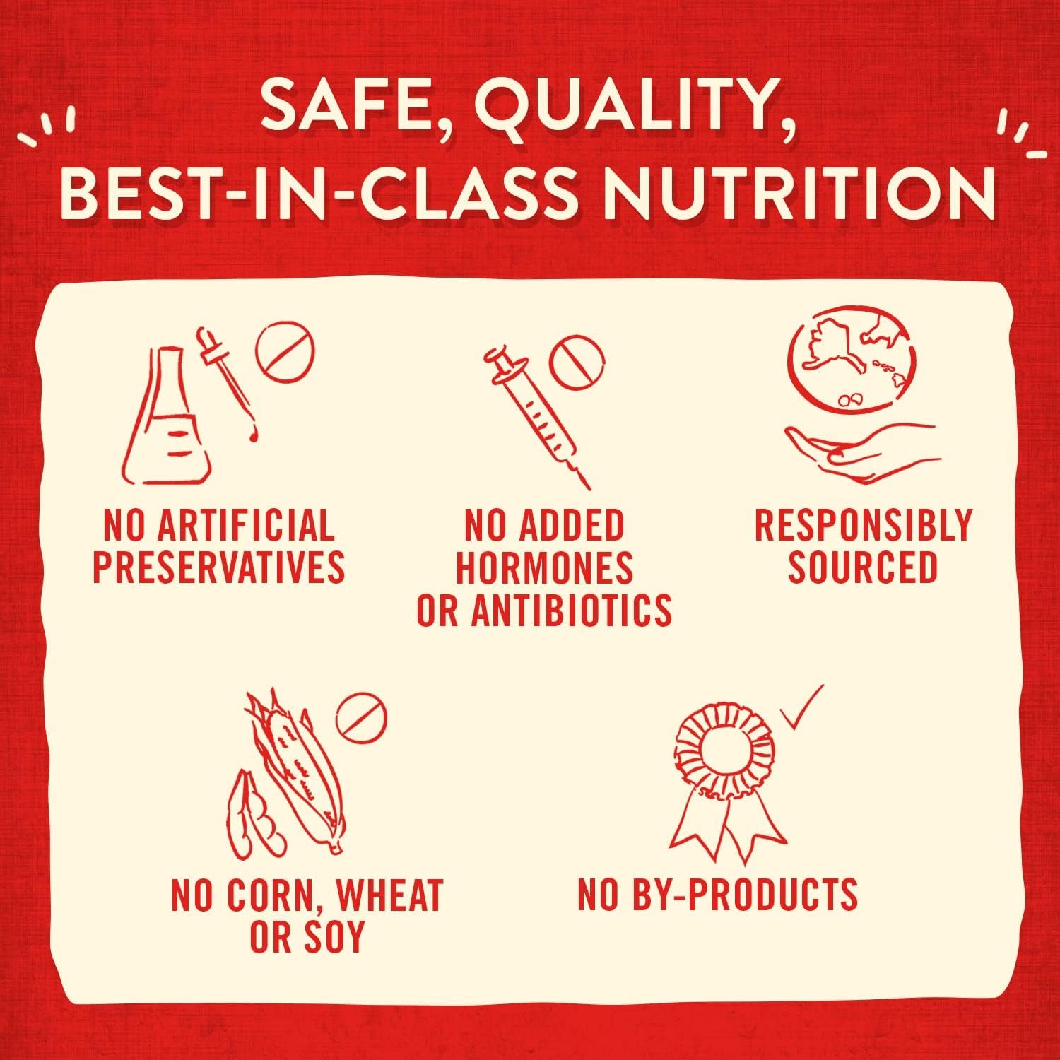Stella & Chewy'S Freeze-Dried Raw Wild Weenies Dog Treats - High-Protein Training Treats for Dogs & Puppies - All-Natural Chicken Recipe with 97% Meat & Organs - USA Made - 3.25 Oz Bag