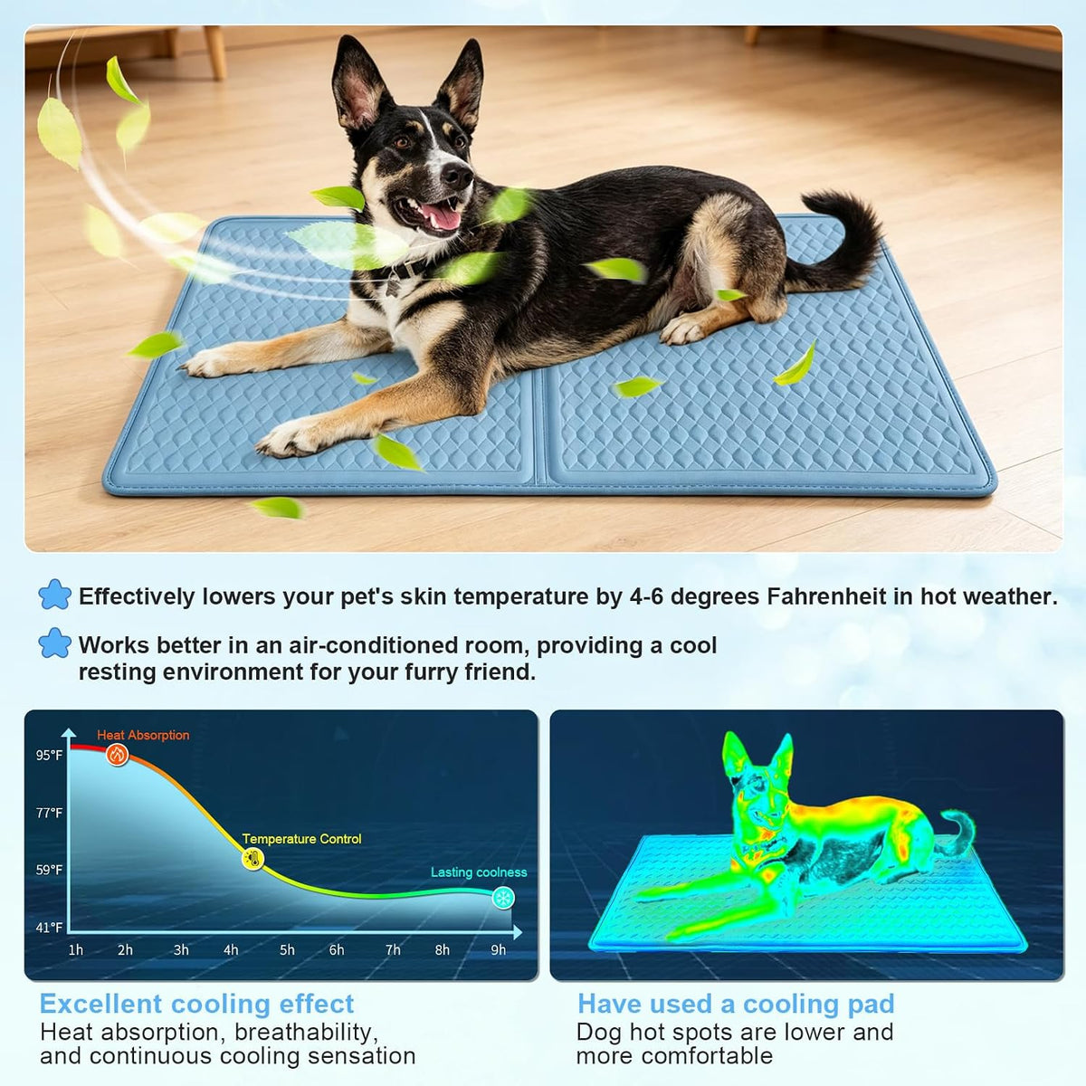 GOLOPET Cooling Mat for Dogs 34 X 23In