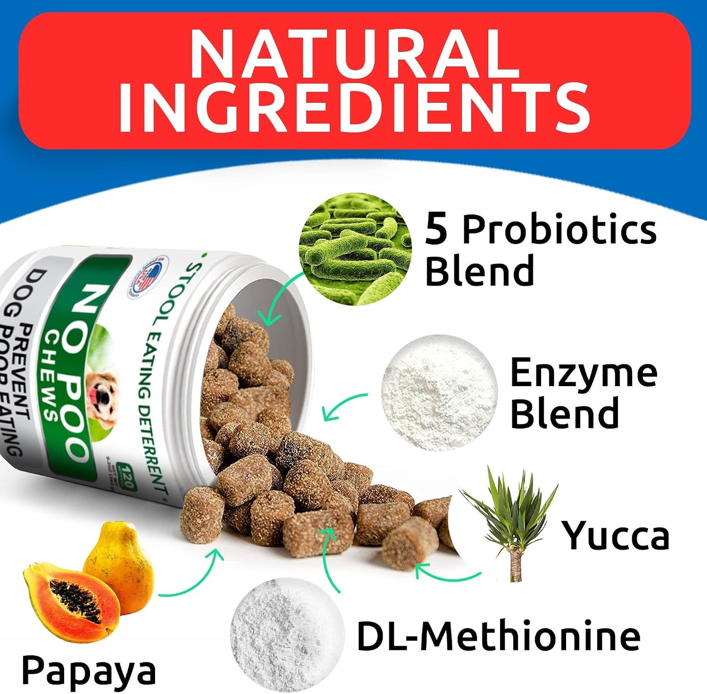 No Poo Chews for Dogs - Coprophagia & Stool Eating Deterrent with Probiotics, Digestive Enzymes & Breath Aid Support - Stop Dog Poop Eating