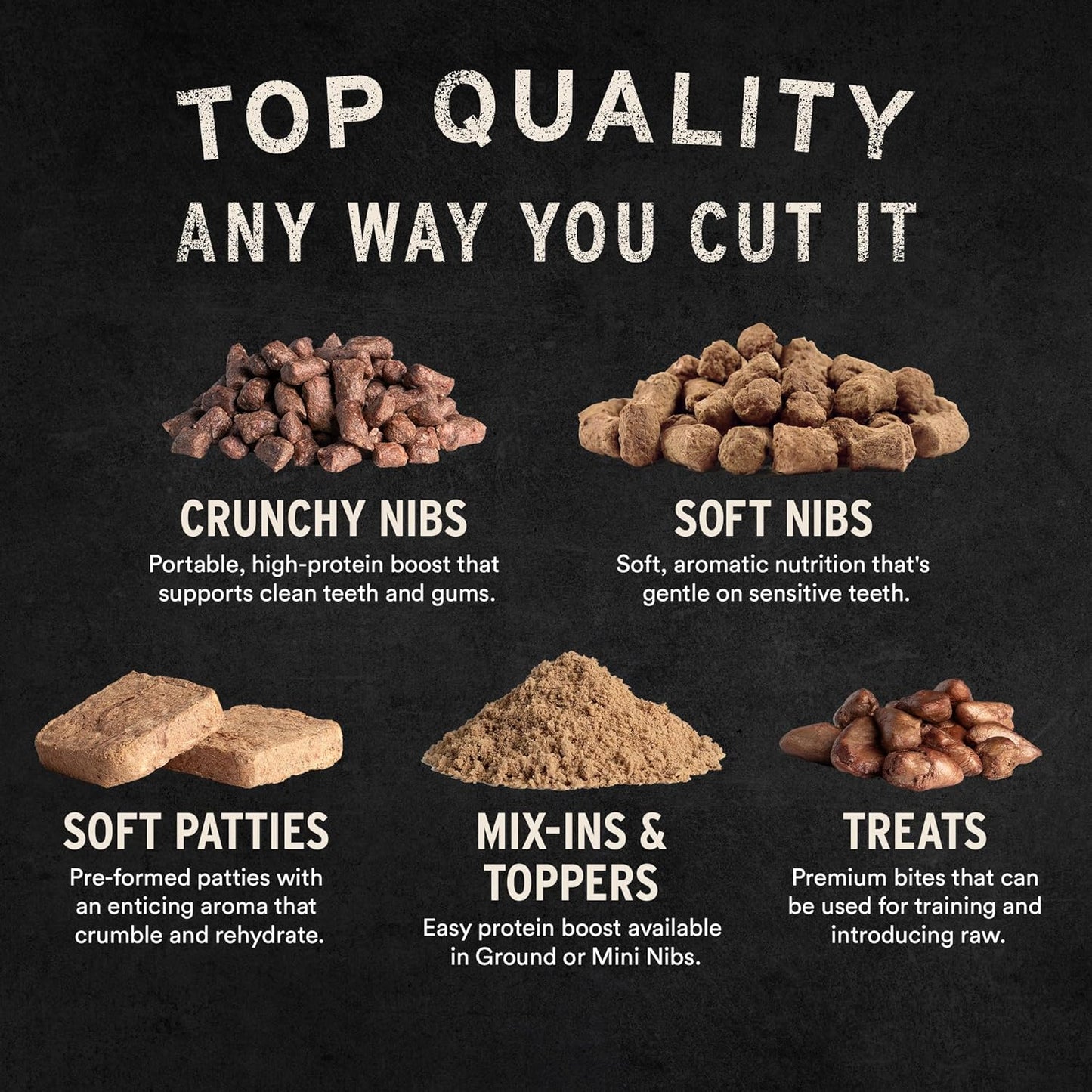 Vital Essentials Freeze Dried Dog Food, Raw Beef Crunchy Mini Nibs | Complete Meal or Topper | 96% Beef, Organs & Bone | Limited Ingredient, High Protein, Grain Free Dry Dog Food | 14 Oz Bag