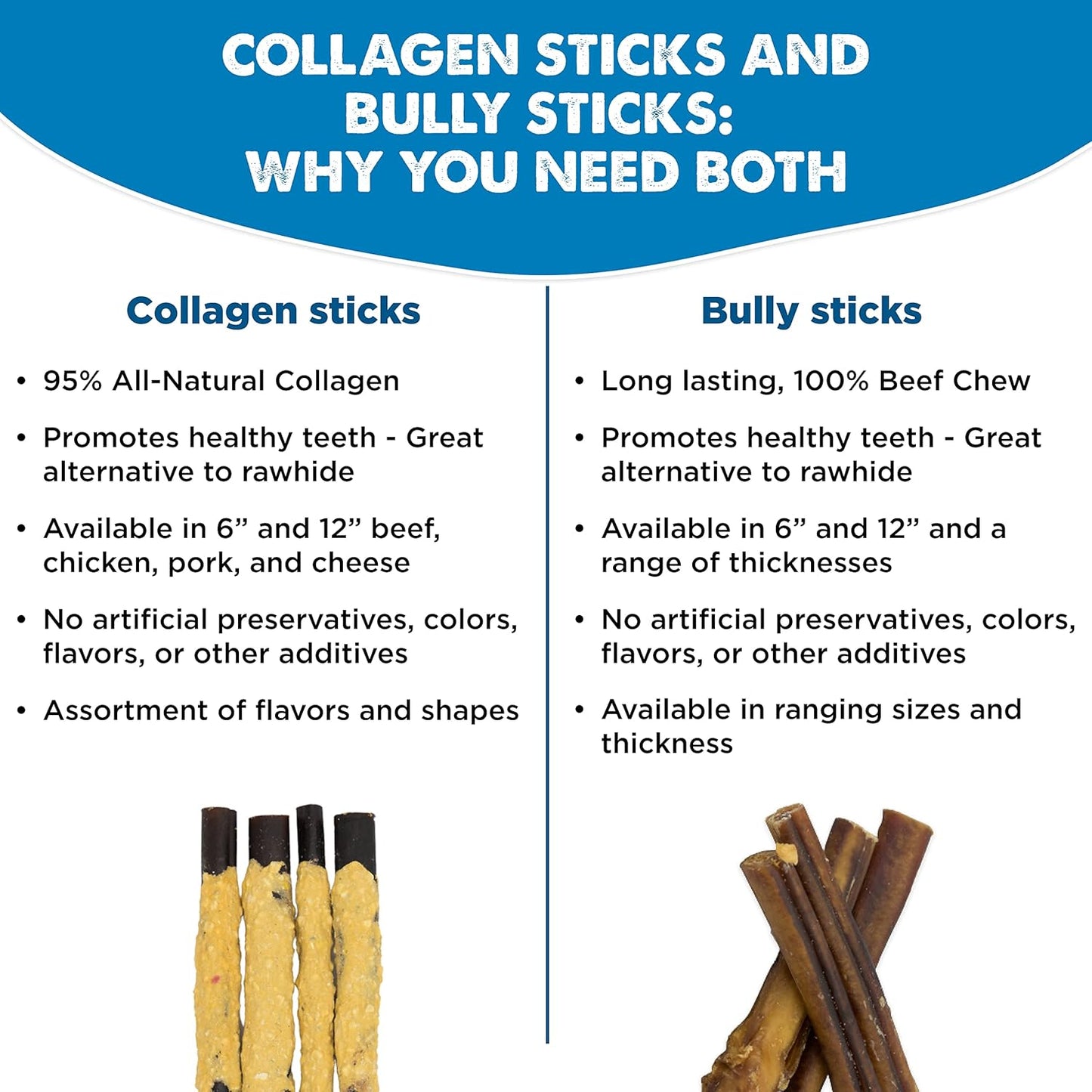 Best Bully Sticks Cheese Wrapped Beef Collagen Sticks - 12 Inch 10 Count (Pack of 1) - All-Natural, USA Baked and Packed, Easily Digestible, Limited Ingredient, Rawhide Alternative