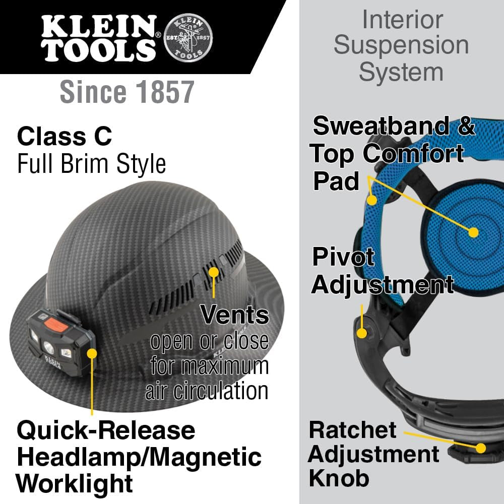 Klein Tools 60347 Hard Hat, Vented Full Brim, W/Headlamp, KARBN Pattern