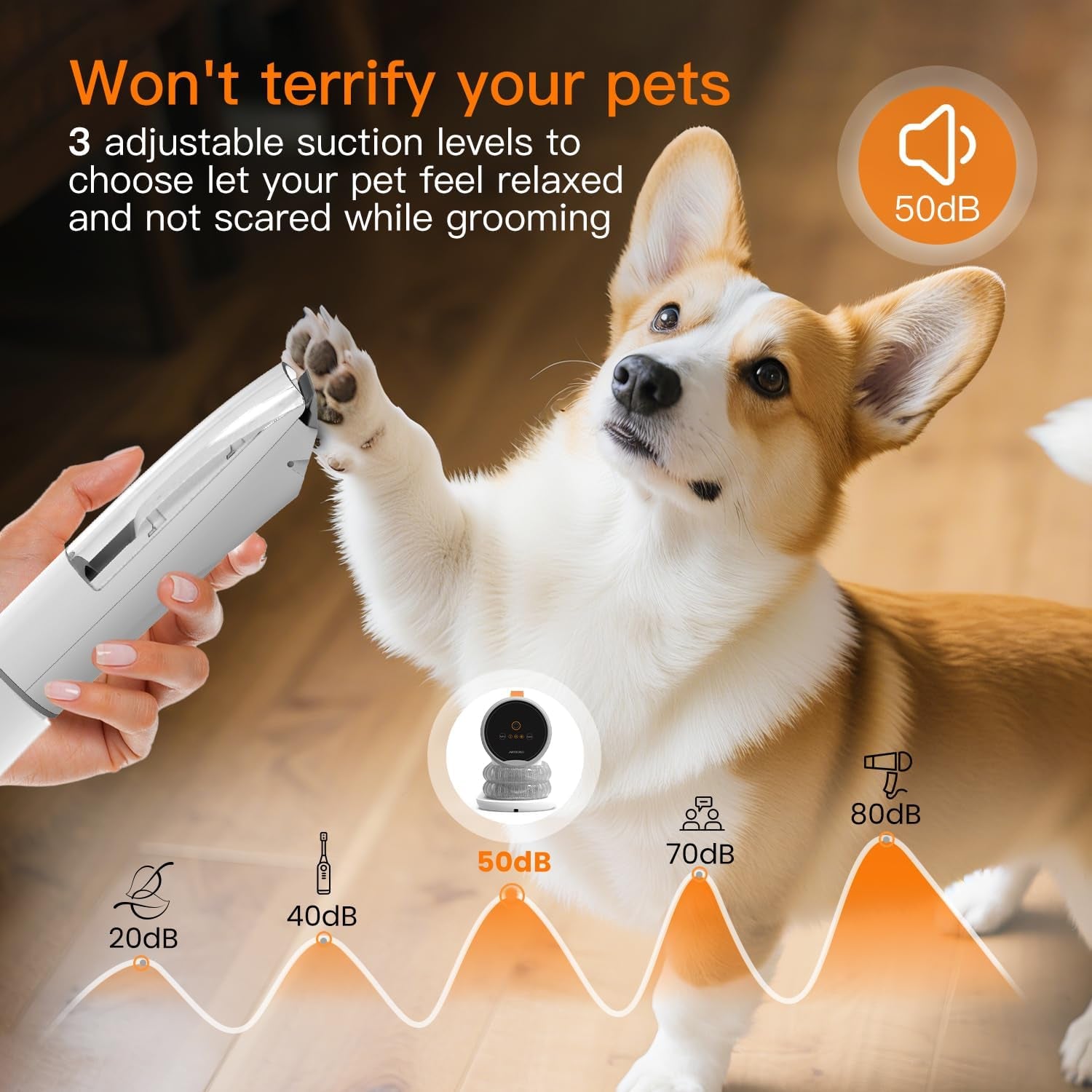 AIRROBO Dog Grooming Vacuum Kit,12000Pa Strong Pet Vacuum for Shedding,Grooming Hai,Quiet,Pg100,2L Large Capacity