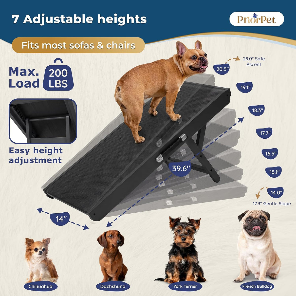Dog Ramp for Couch – Non-Slip, Sturdy Build Foldable Wooden Dog Ramp – Supports up to 200 Lbs – 7 Adjustable Heights (14" – 20.5") – Enhanced Stability – Birchwood Pet Ramp for Small Dogs – Black