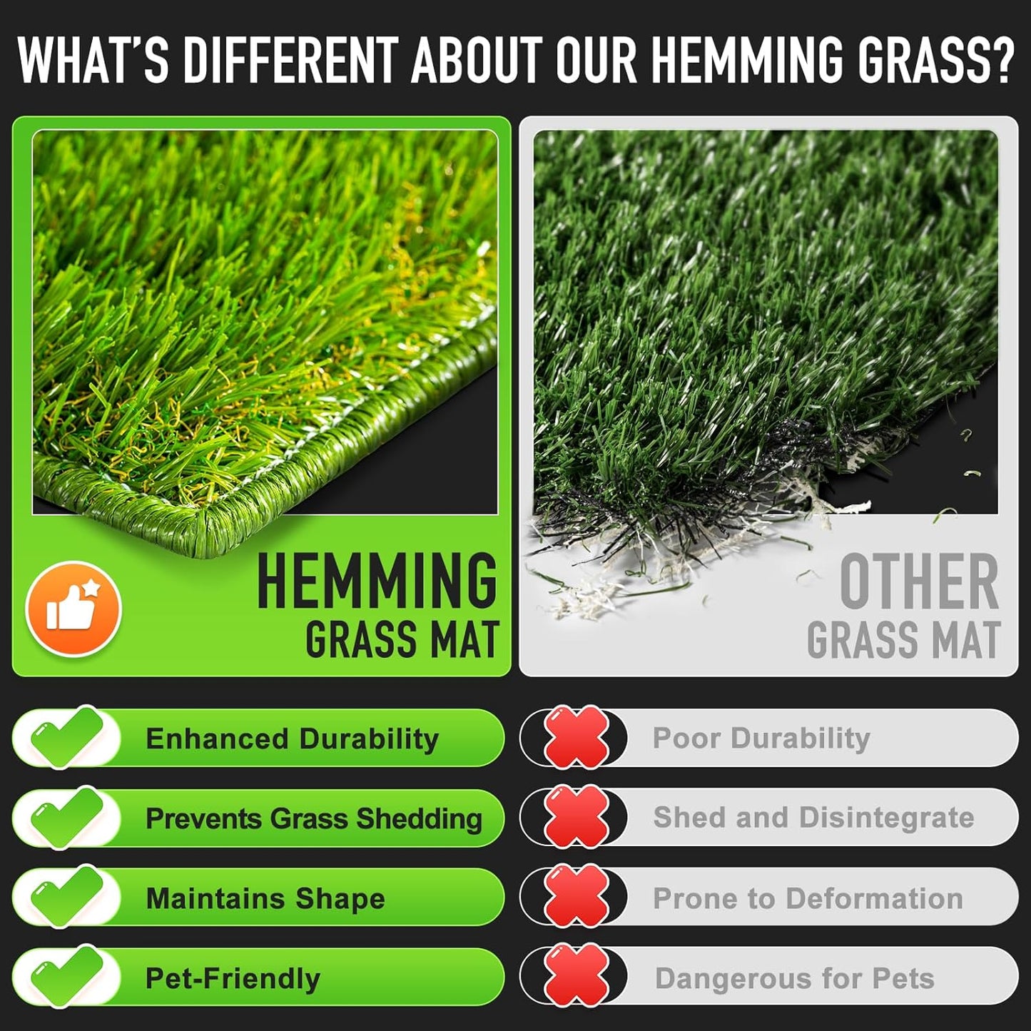 Hompet Dog Grass Pad with Tray Large, 41"X27", 2 Reusable Artificial Turf for Dogs Potty, Waterproof Non-Slip Washable Pee Pads, Quickly Absorbency Portable Dog Litter Box for Indoor/Outdoor Use