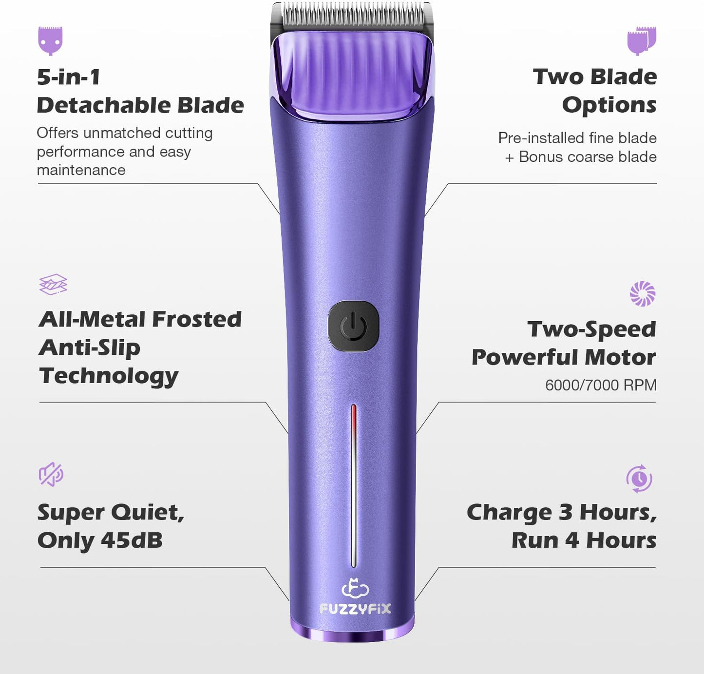 Professional Dog Grooming Clipper with Replacement Blade, 5-In-1 Adjustable A5 Blade Cordless Pet Grooming Kit 2 Speed Trimmer Hair Shaver with Detachable Metal Combs Nova for Animal Horse
