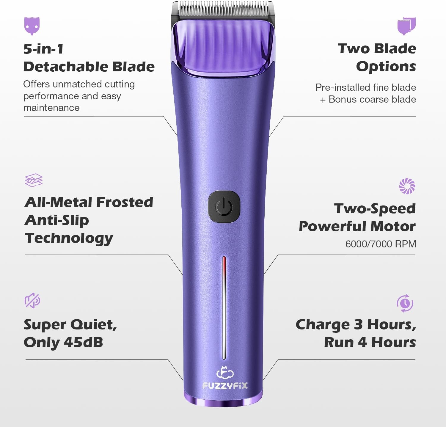 Professional Dog Grooming Clipper with Replacement Blade, 5-In-1 Adjustable A5 Blade Cordless Pet Grooming Kit 2 Speed Trimmer Hair Shaver with Detachable Metal Combs Nova for Animal Horse