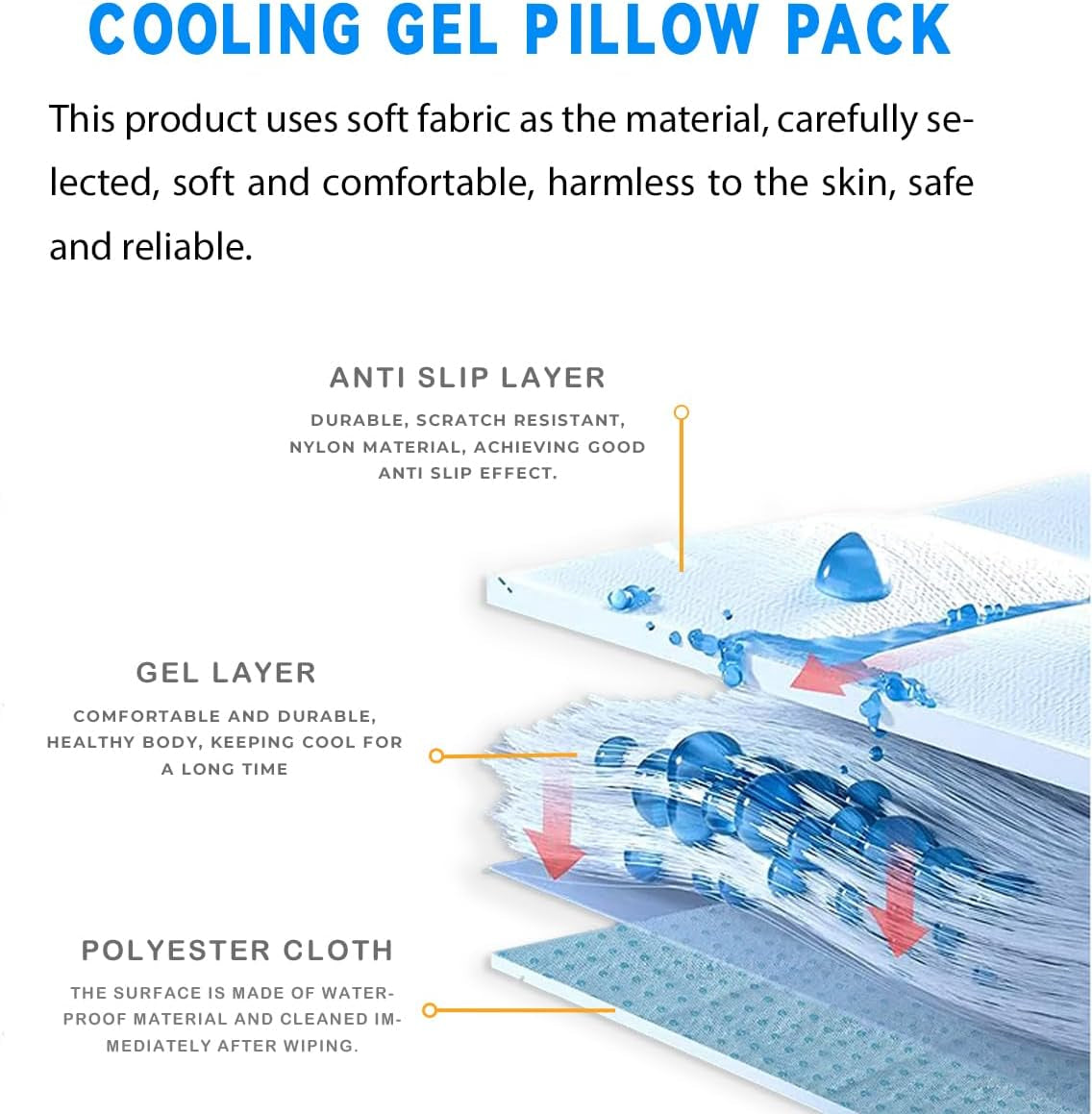 Cooling Pad Mat for Pillow - Cold Injuries Relief, Perfect for Night Sweats, Migraines, Fevers, Hot Flashes - Reusable (Blue)