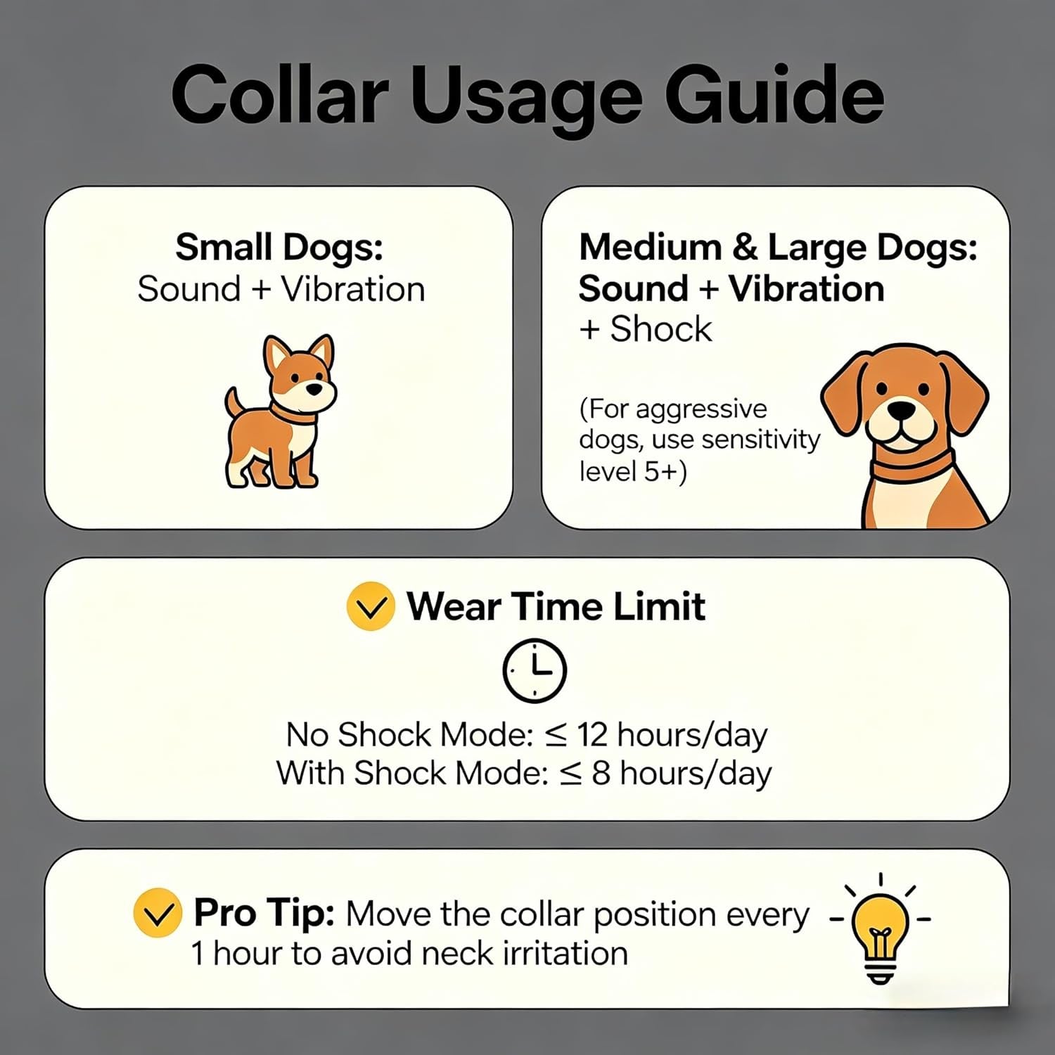 Dog Bark Collar for Large Medium Small Dogs, Effective No-Bark Collar, Smart Barking Collar, 2026 Upgraded Bark Collar with 7 Sensitivity, 3 Modes, Orange