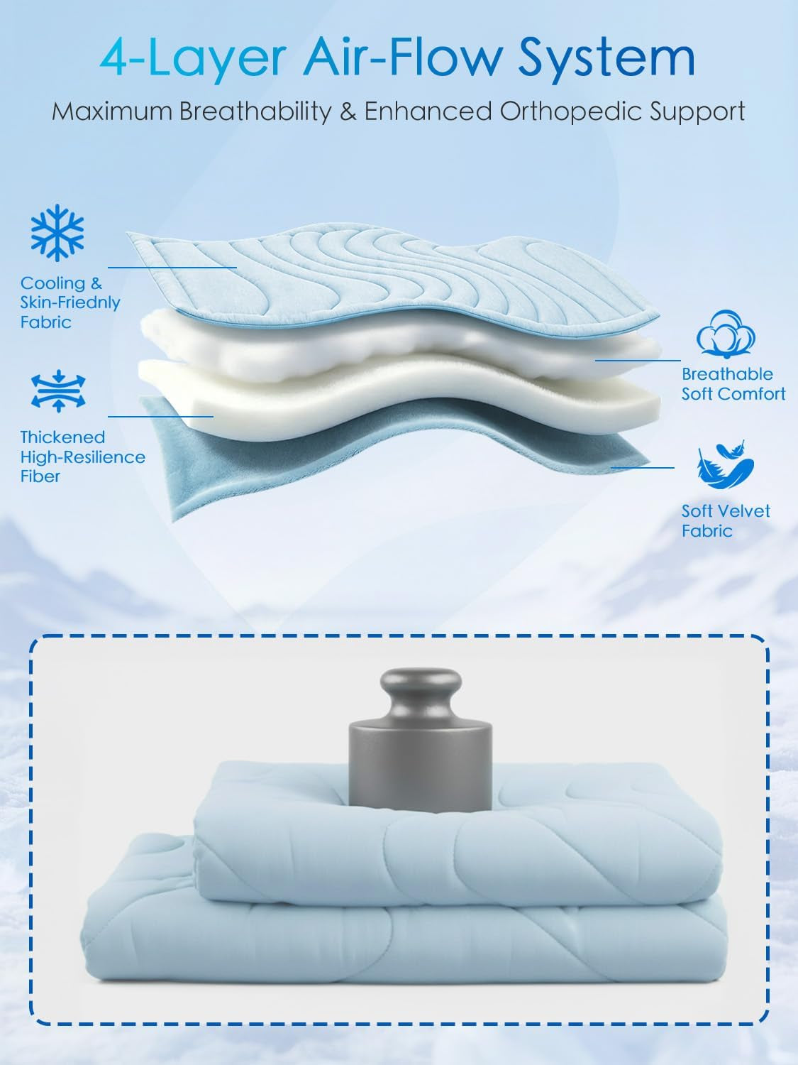 BECEMURU Cooling Mat for Large Dogs, Q-Max＞0.46 Thick Breathable Crate Pad