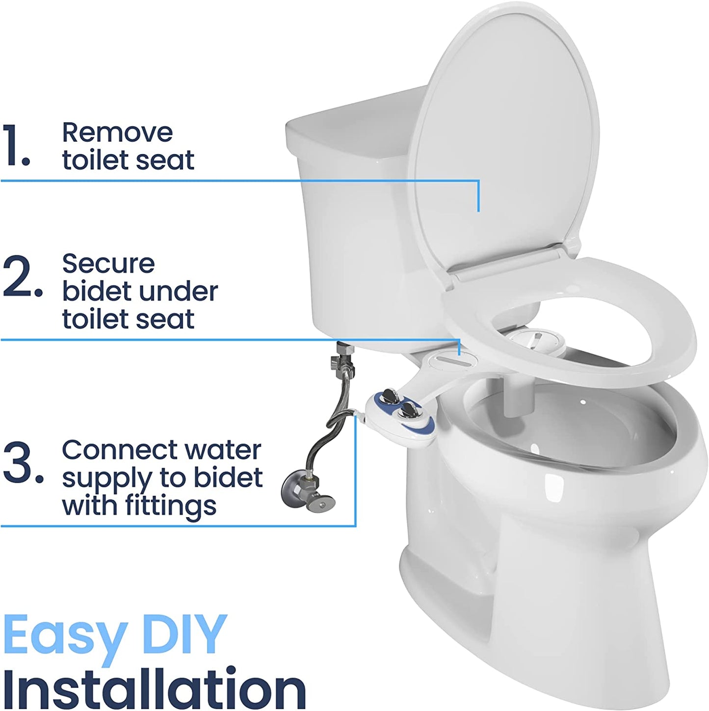 LUXE Bidet NEO 185 - Bidet Attachment for Toilet Seat, White | Non-Electric, Dual Nozzle, Self-Cleaning, Adjustable Water Pressure, Rear & Feminine Wash