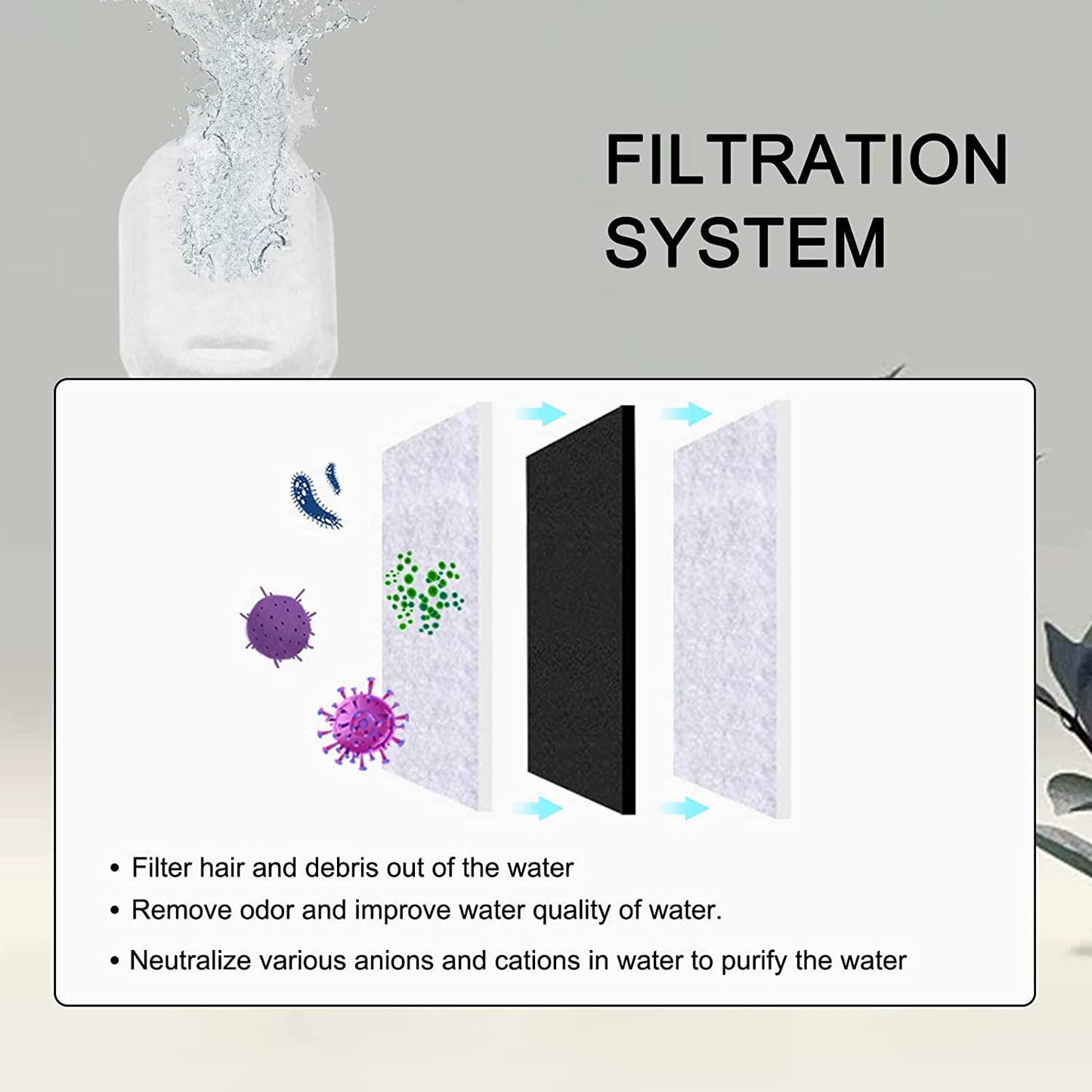 Cat Water Fountain Filters for 108/3.2L& 67Oz/2L Stainless Steel Pet Water Dispenser Fountain Filter Replacement with 8 Sponges (8 Filters&8 Sponges)