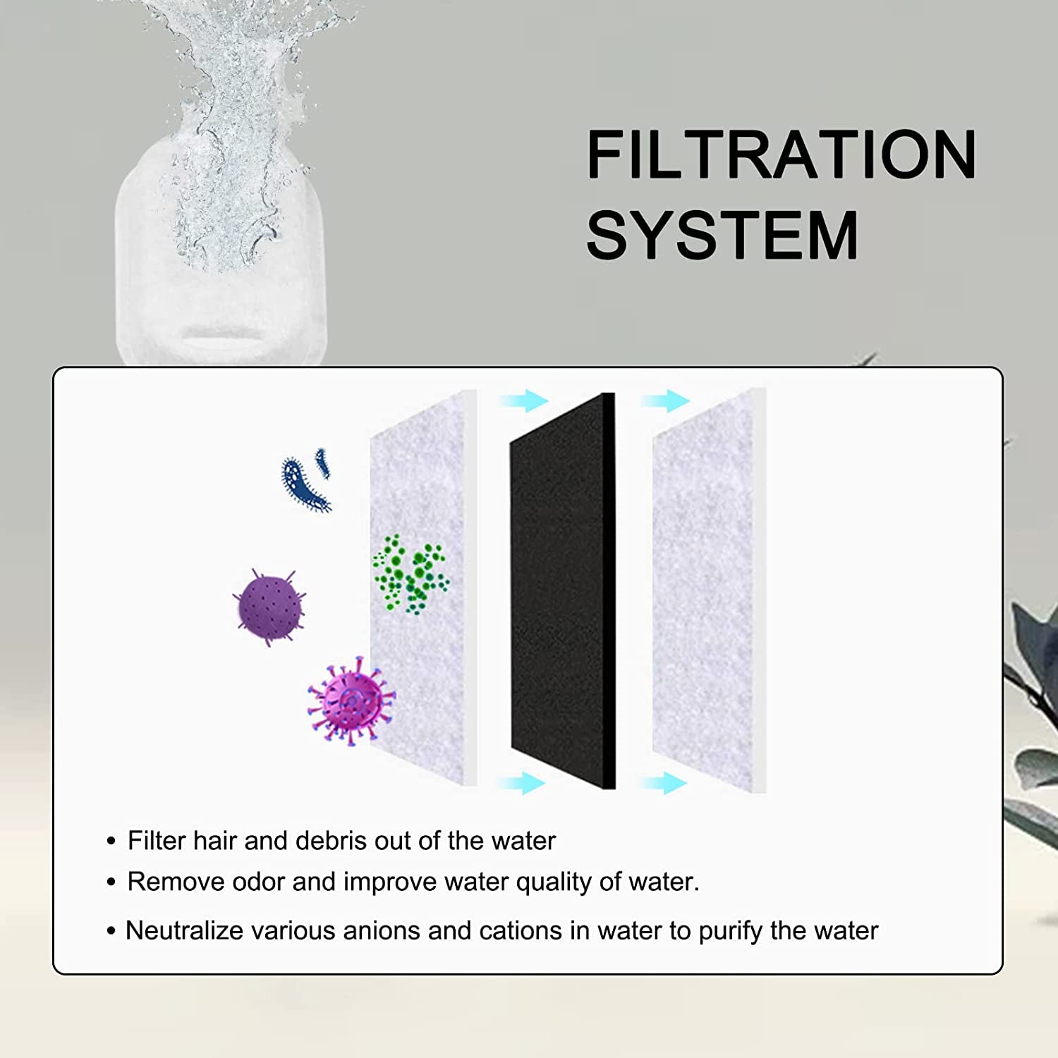 Cat Water Fountain Filters for 108/3.2L& 67Oz/2L Stainless Steel Pet Water Dispenser Fountain Filter Replacement with 8 Sponges (8 Filters&8 Sponges)