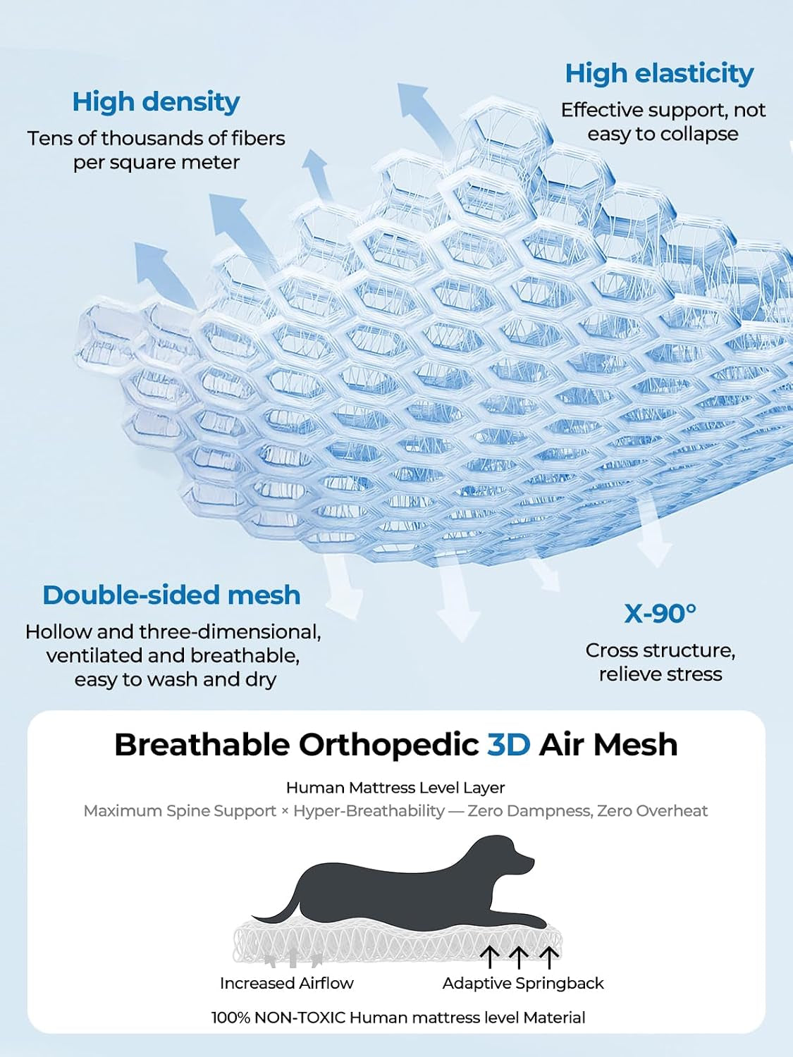 Reversible Dog Cooling Mat for Small Dogs 24"X18" — Thick & Durable Orthopedic Breathable 3D Mesh, Cool-Feel Arc-Chill Fiber (Q-Max>0.5) & Soft Velvet, Machine Washable, Cool Gray