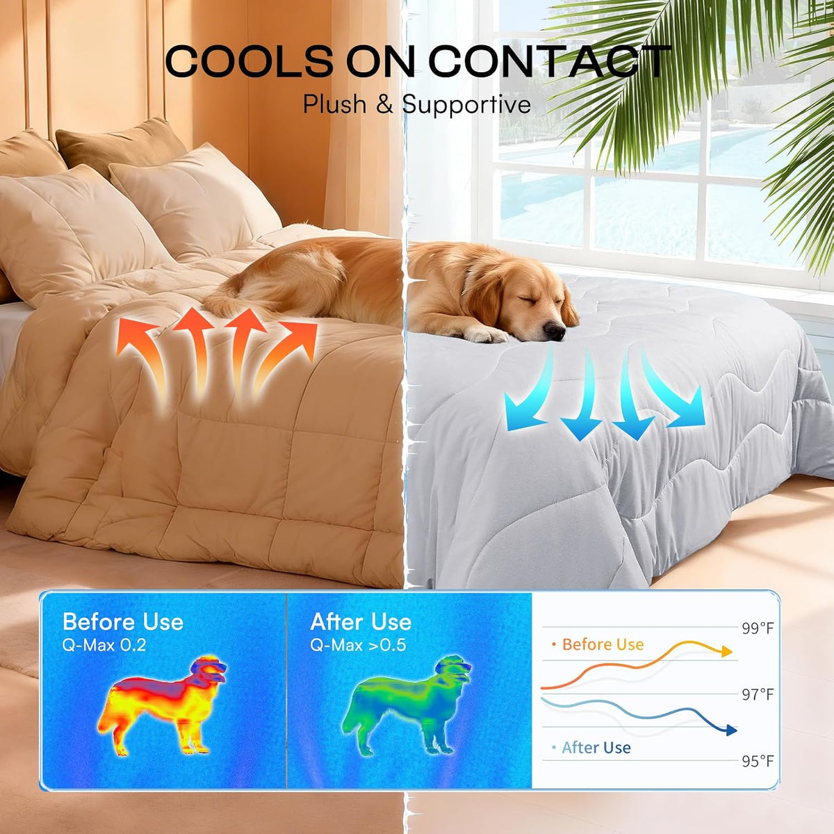 Luciphia Cooling Dog Blanket, Q-MAX>0.5 Pet Throw for Couch, Crate & Bed