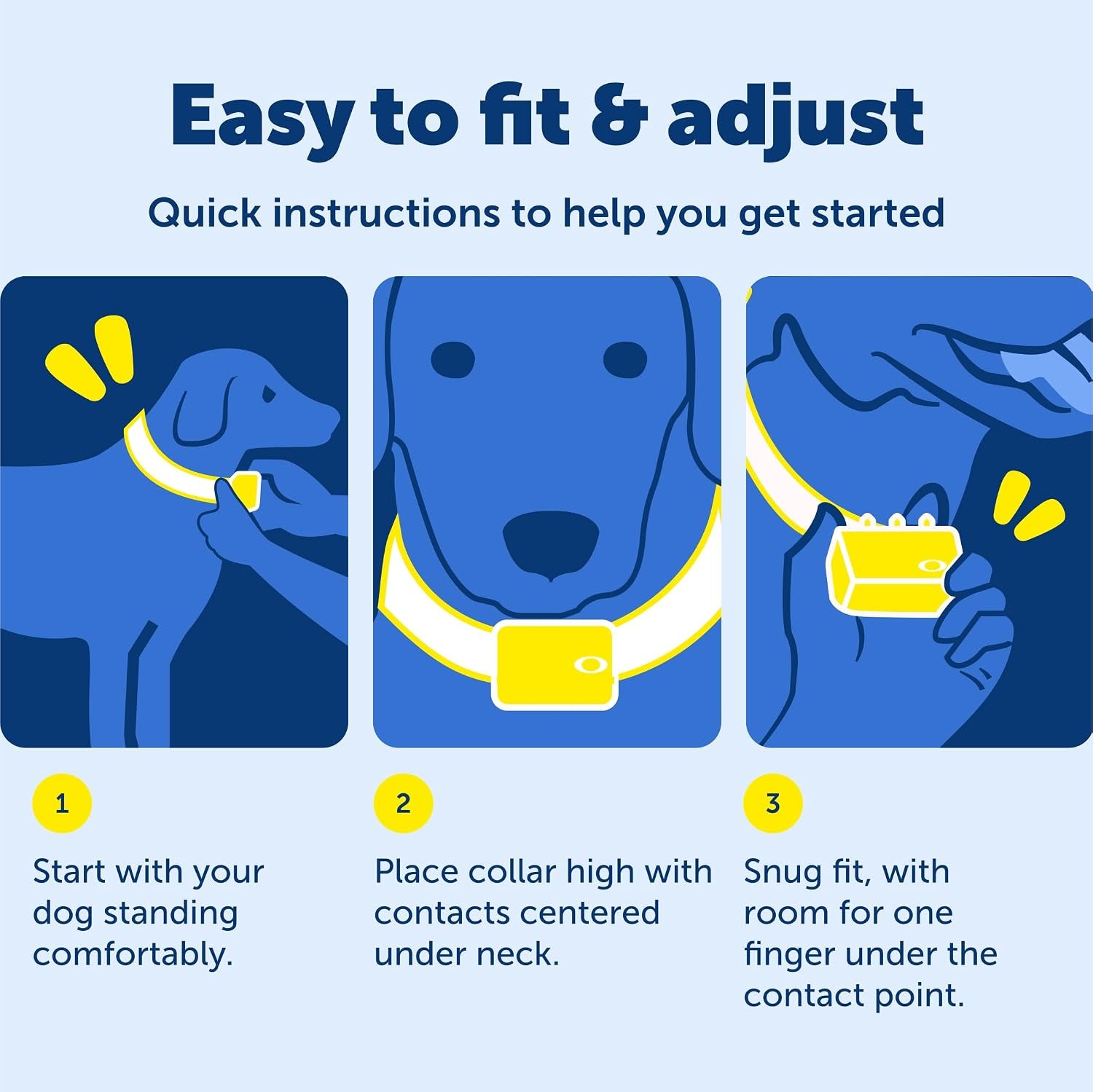 Petsafe 100 Yard Remote Training Collar Smaller Version for Small or Medium Dogs Choose from Tone, Vibration, or 15 Levels of Static Stimulation Short Range Option for Training off Leash Dogs