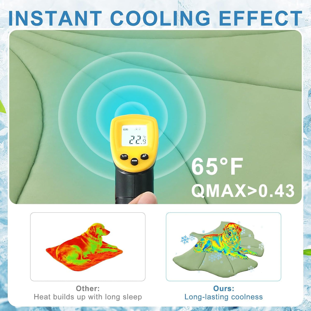 BEAUTYZOO Cooling Mat for Dogs & Cats, Dog Cooling Mat Q-Max>0.4, Double-Sided Pet Cool Pads for Summer, Crate, Kennel, Waterproof Outdoor Cooling Bed, Non-Gel Washable Chill Mats 43"X39" Leaf Shaped