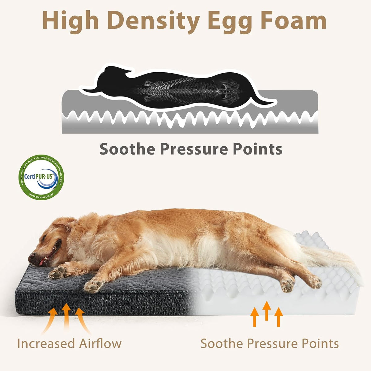 JOEJOY Orthopedic Medium Dog Bed, Washable Dog Crate Bed Medium Sized with Removable Cover, Egg Memory Foam Pet Beds, Grey, 29"X18"