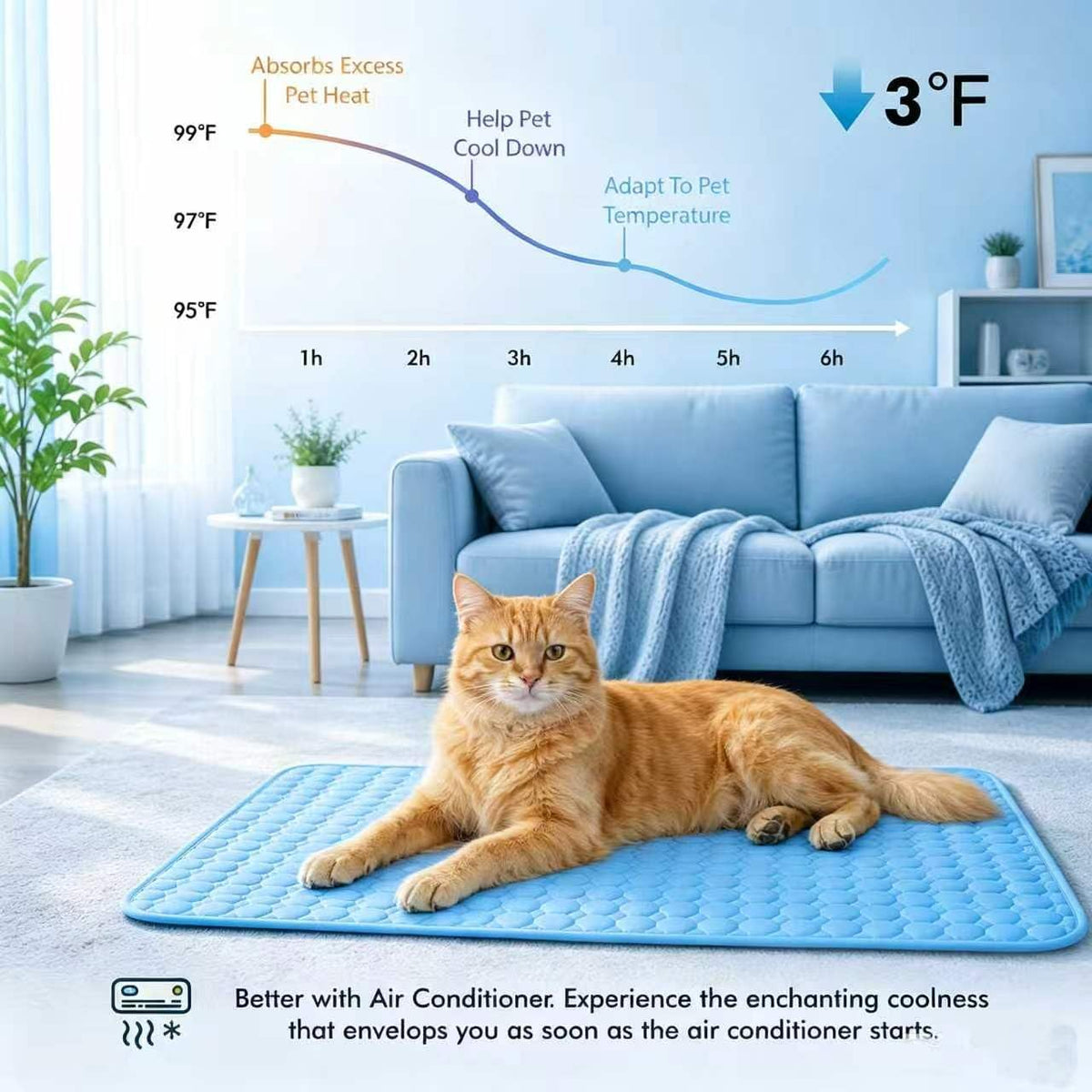 Self Cooling Pet Mat 37X27In for Dogs & Cats, Washable Cooling Pad