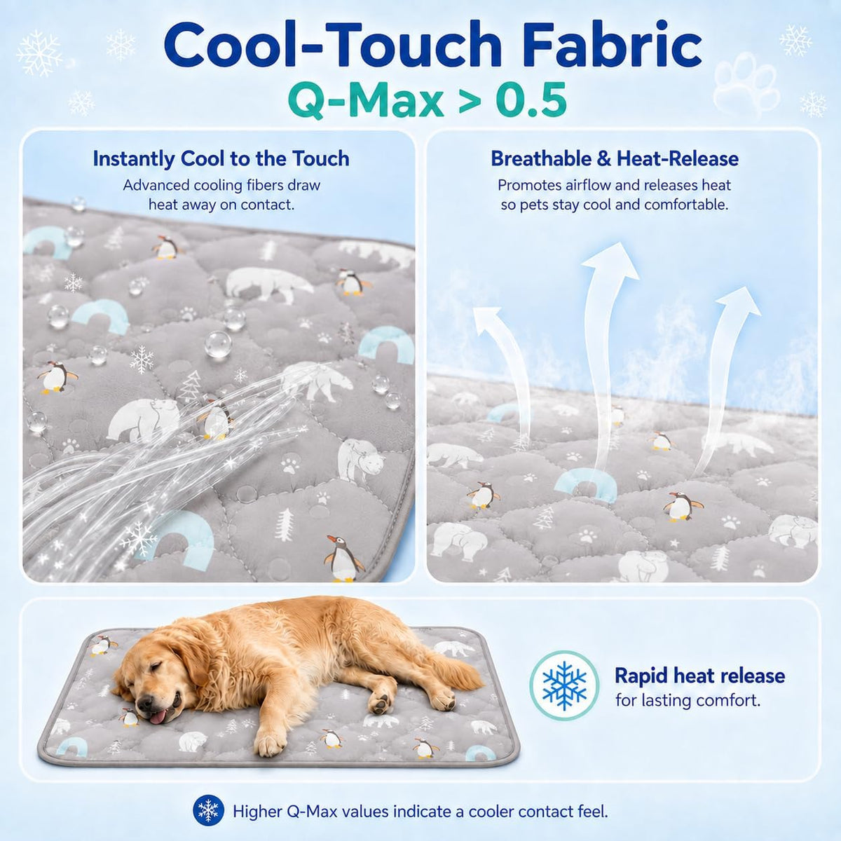 Dog Cooling Mat Gel for Indoor & Outdoor, Waterproof Non-Toxic Cooling Pad