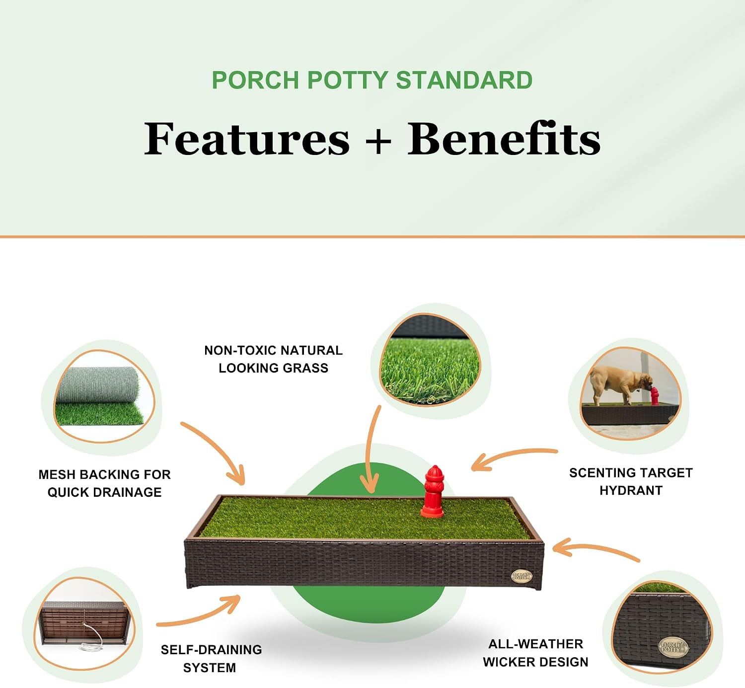 Porch Potty Standard Artificial Grass for Dogs Replacement Turf, 4Ft X 2Ft | Mesh Backing, Enhanced Drainage & Leak Prevention, Replacement Synthetic Grass with Sprinkler Holes for Dog Potty Systems