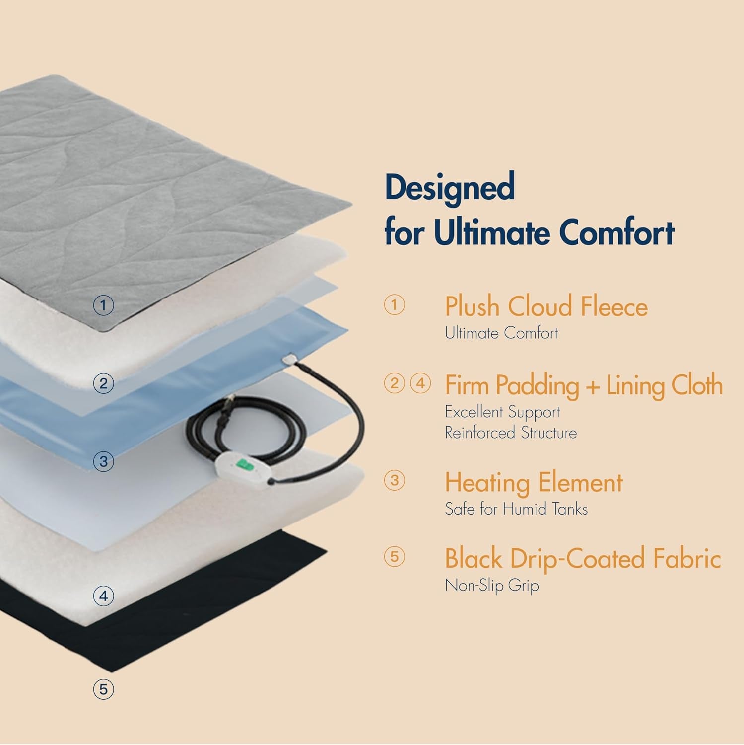 Vagascape Dog Bed, Waterproof Pet Bed with Removable Cover, Comfort Cat Dog Pad for All Seasons, Heating Khaki Rectangle Cat Mat with Nonskid Bottom
