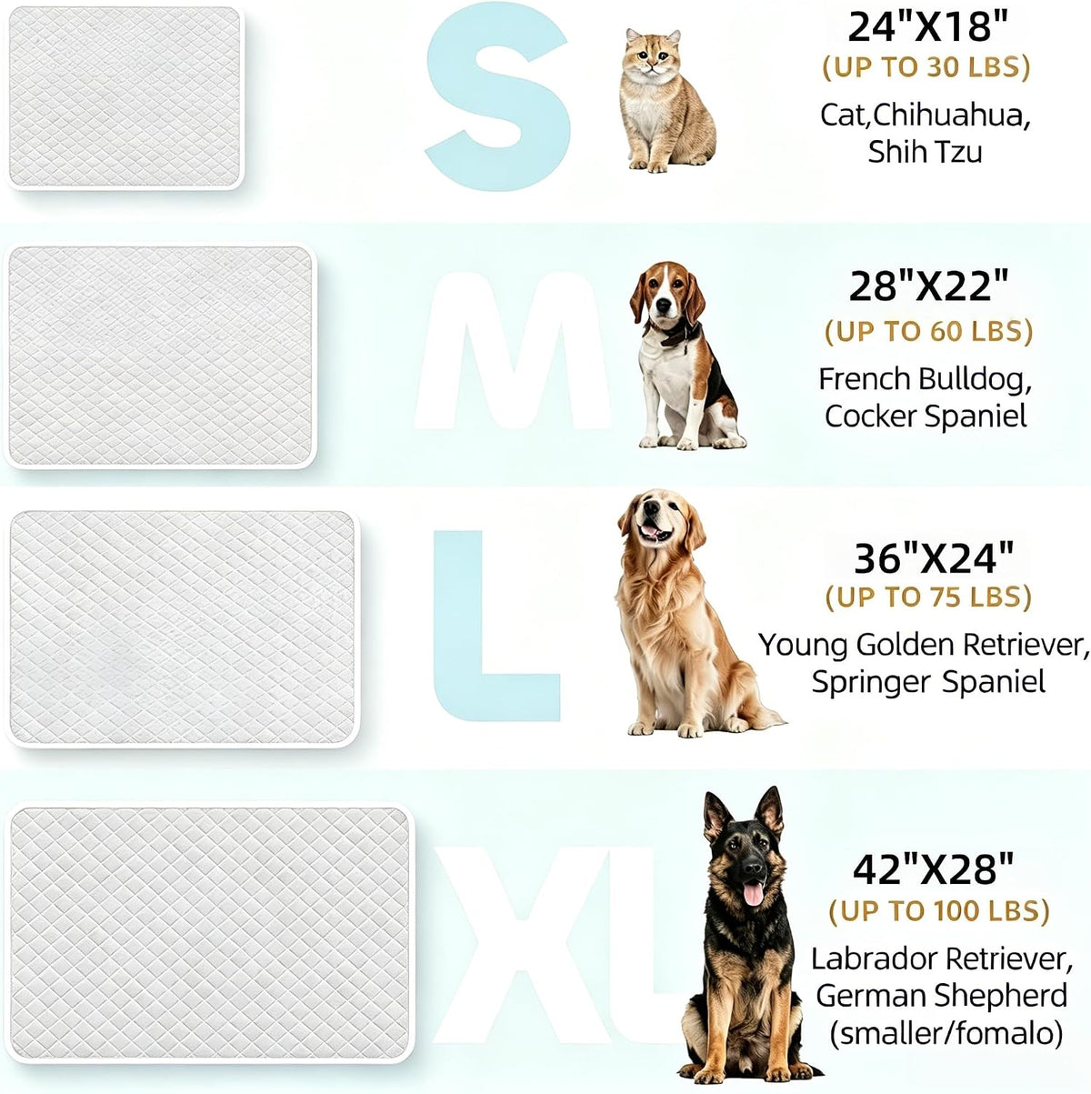 Self-Cooling Dog Mat, Q-Max>0.5 Breathable Pet Pad for Summer