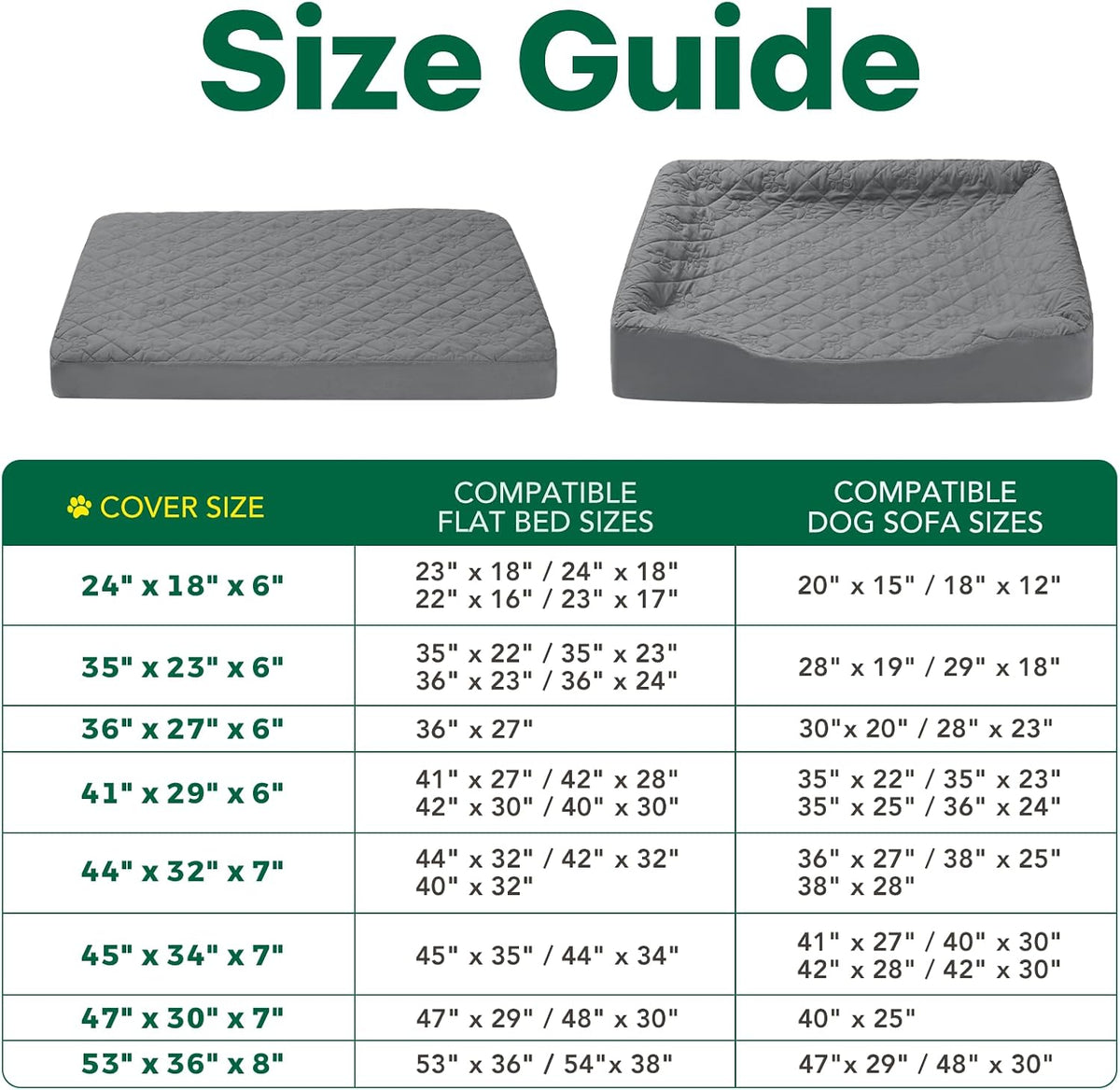 PAWFINITY XXL Waterproof Dog Bed Cover Replacement, Fitted Sheet Washable