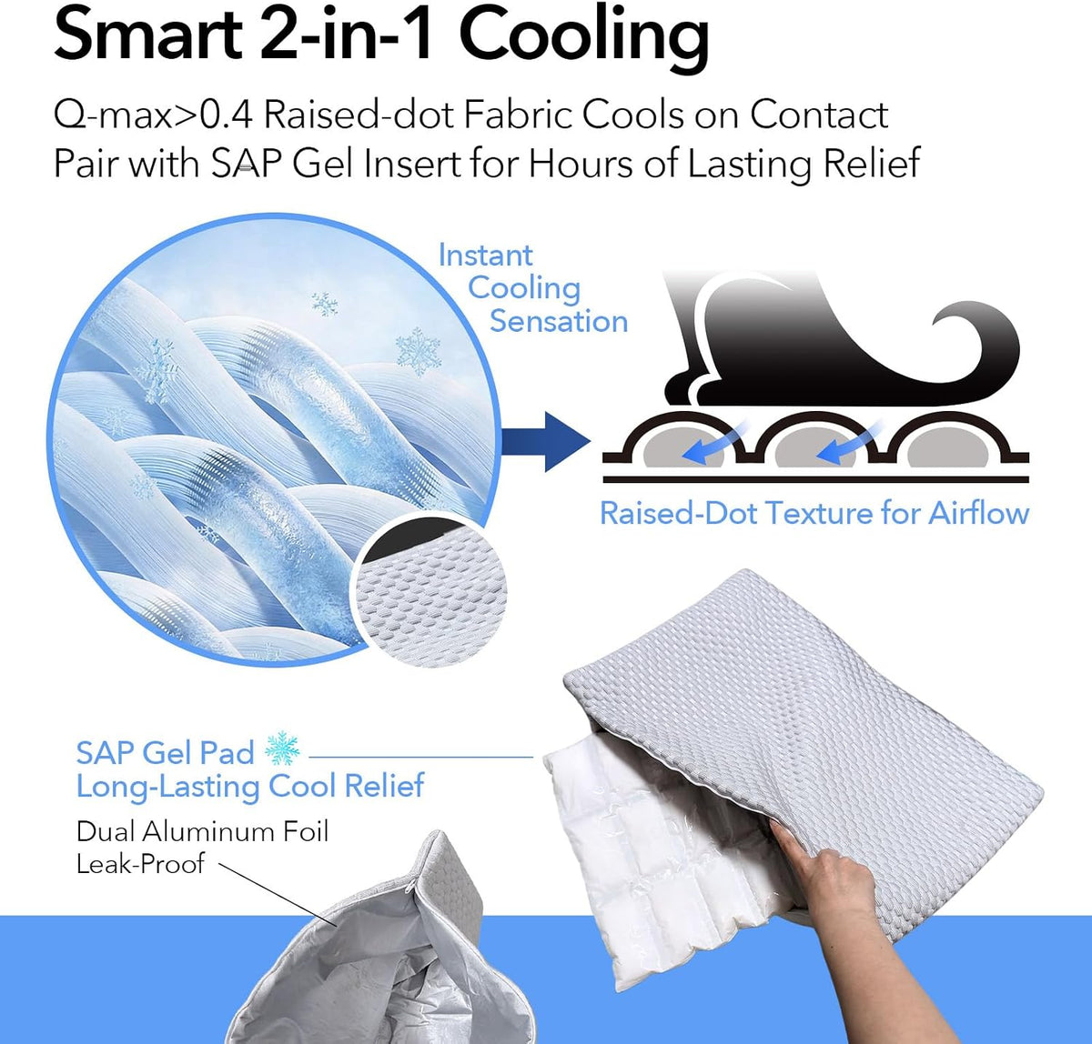 2-In-1 Cooling Pet Mat & Crate Pad for under 8Lbs Cats, 20"X12", S