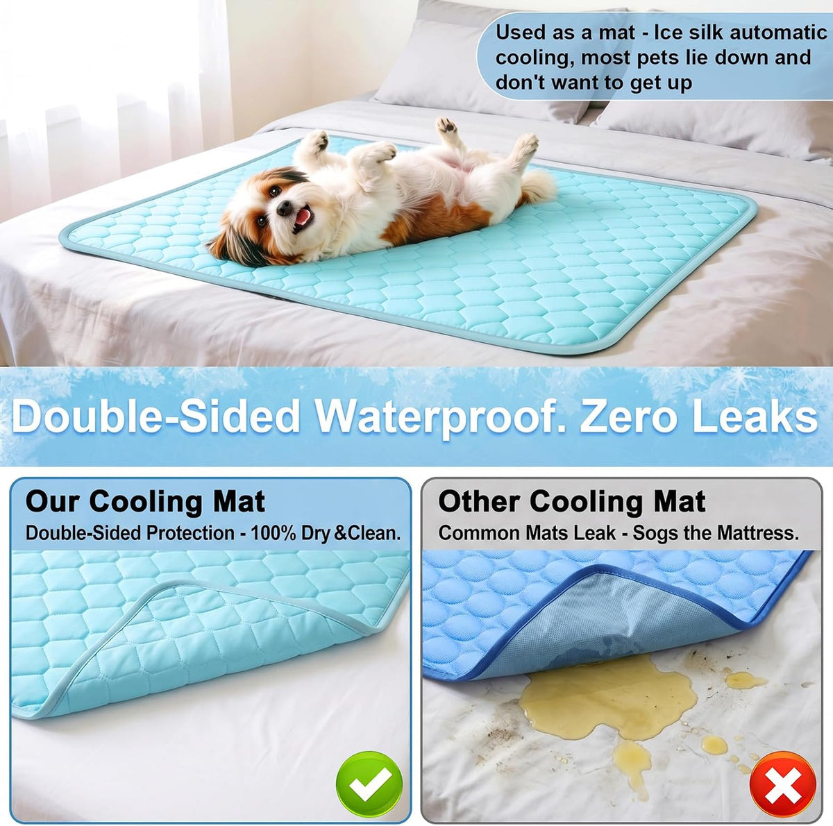 Vivifying Cooling Mat for Dogs, 40" X 30" Waterproof Reversible Dog Cooling Mat with Ice Silk, Thick & Durable Summer Blanket for Sofa, Bed, Crate, Car Seat (Cyan)