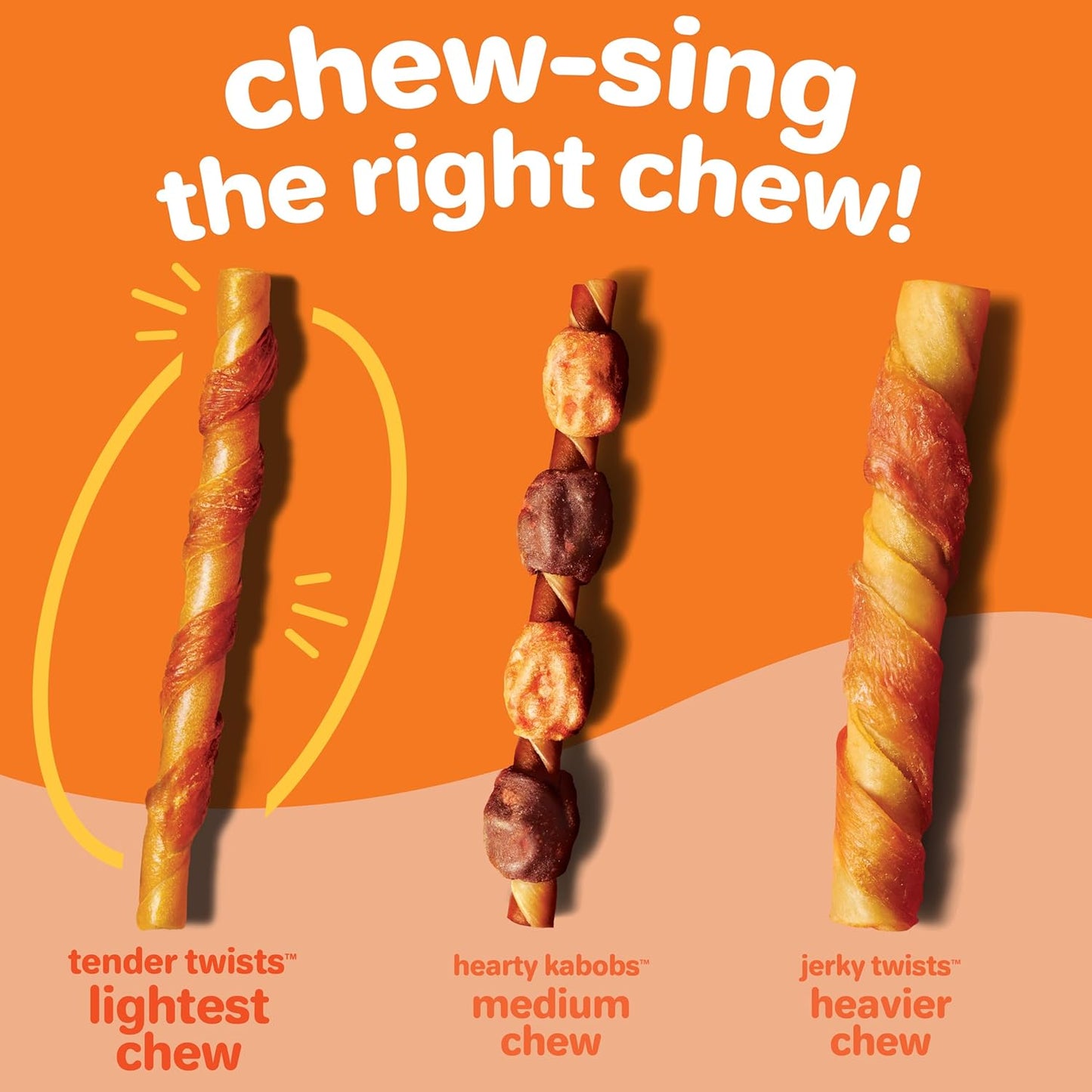 Hartz Oinkies Tender Twists Rawhide‑Free Dog Chews with Real Chicken Breast, Highly Digestible, Long‑Lasting Treats, 36 Count