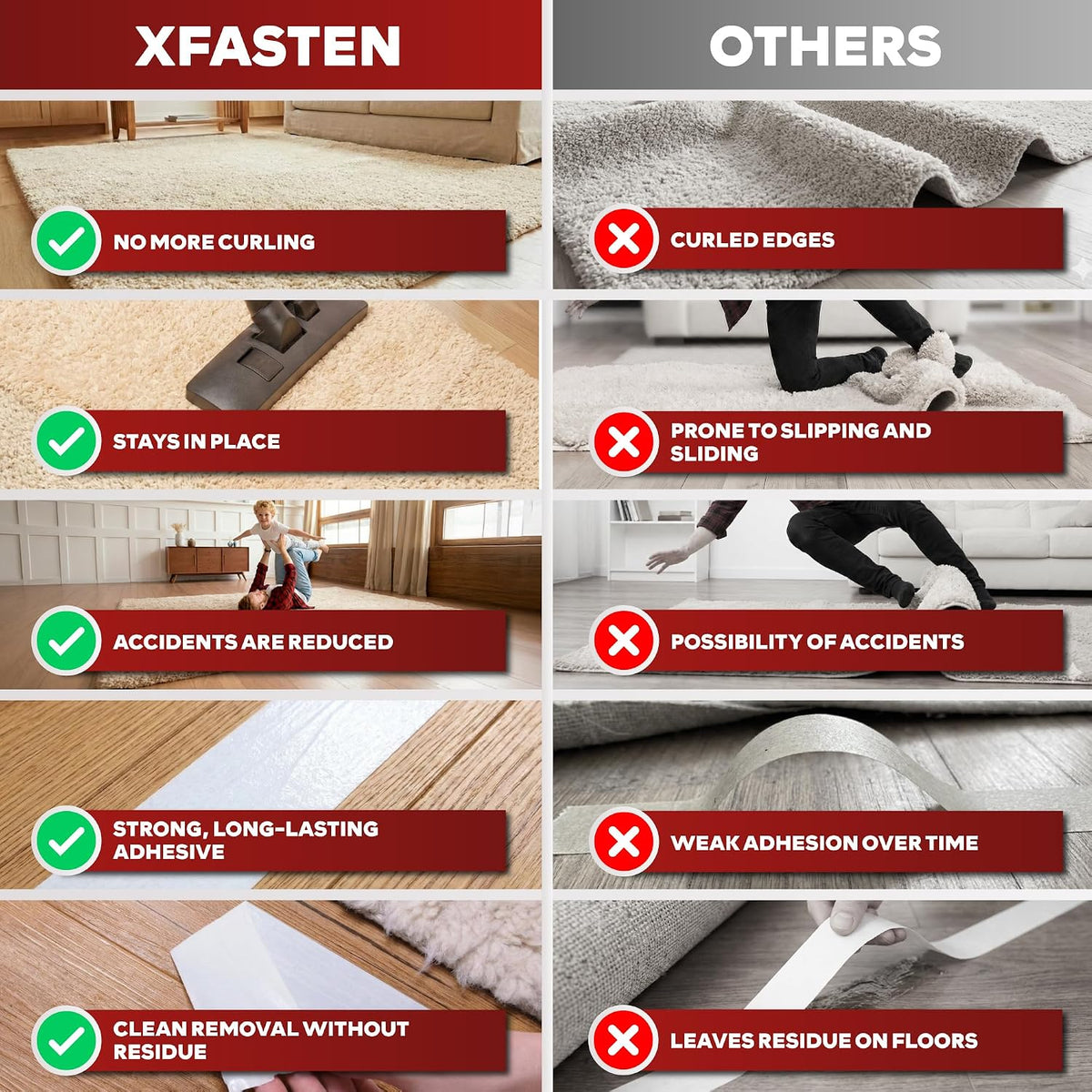 Xfasten Double Sided Carpet Tape for Area Rugs 2 Inch X 90 Ft No Residue