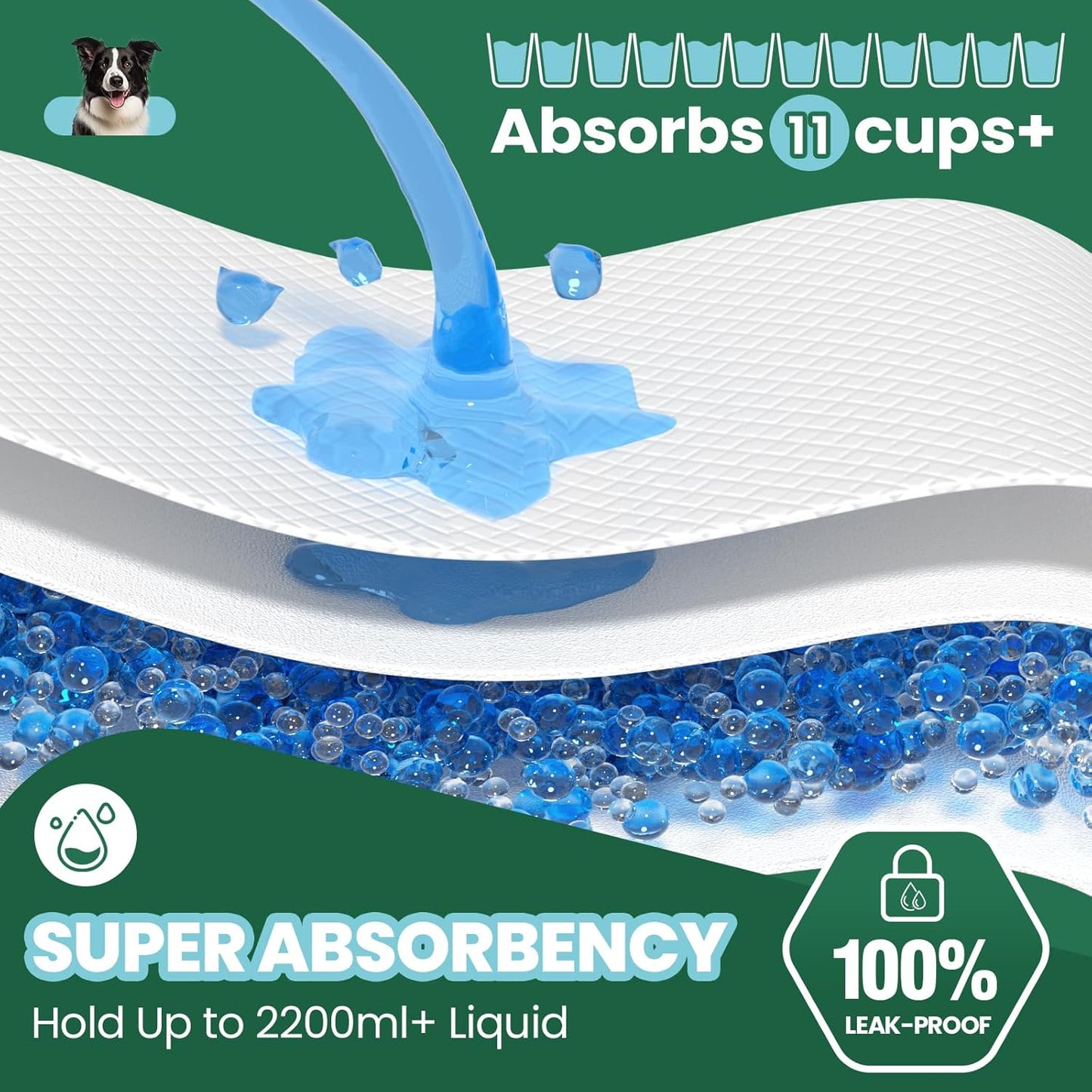 IMMCUTE 50 Pack Dog Pee Pads, 30"X36" Great Value Puppy Pads XL, Pee Pads for Dogs Cats Extra Large, Wee Wee Pads for Potty Training, Disposable Pet Pads Super Absorbent & Leak-Proof