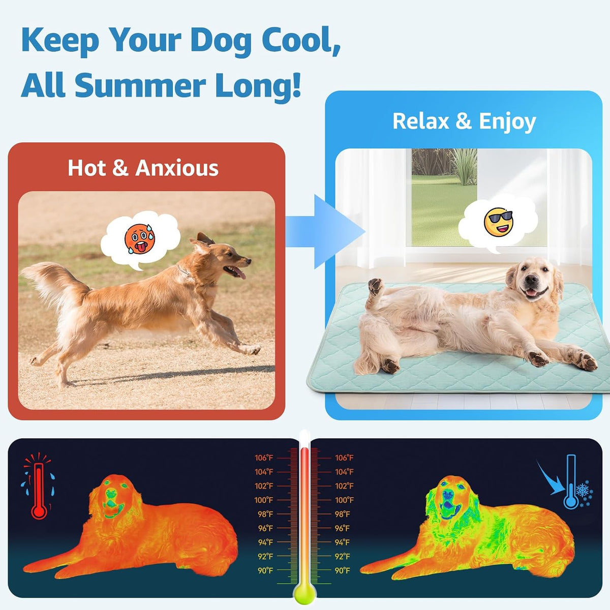 LOOBANI Dog Cooling Mat for Large Dogs - 40" X 28" Cooling Mat for Pet with Anti-Slip Bottom, Durable & Washable Non-Toxic Cold Crate Pad for Dogs, Cats, Indoor & Outdoor Use, Sofas, Bed, and Floor