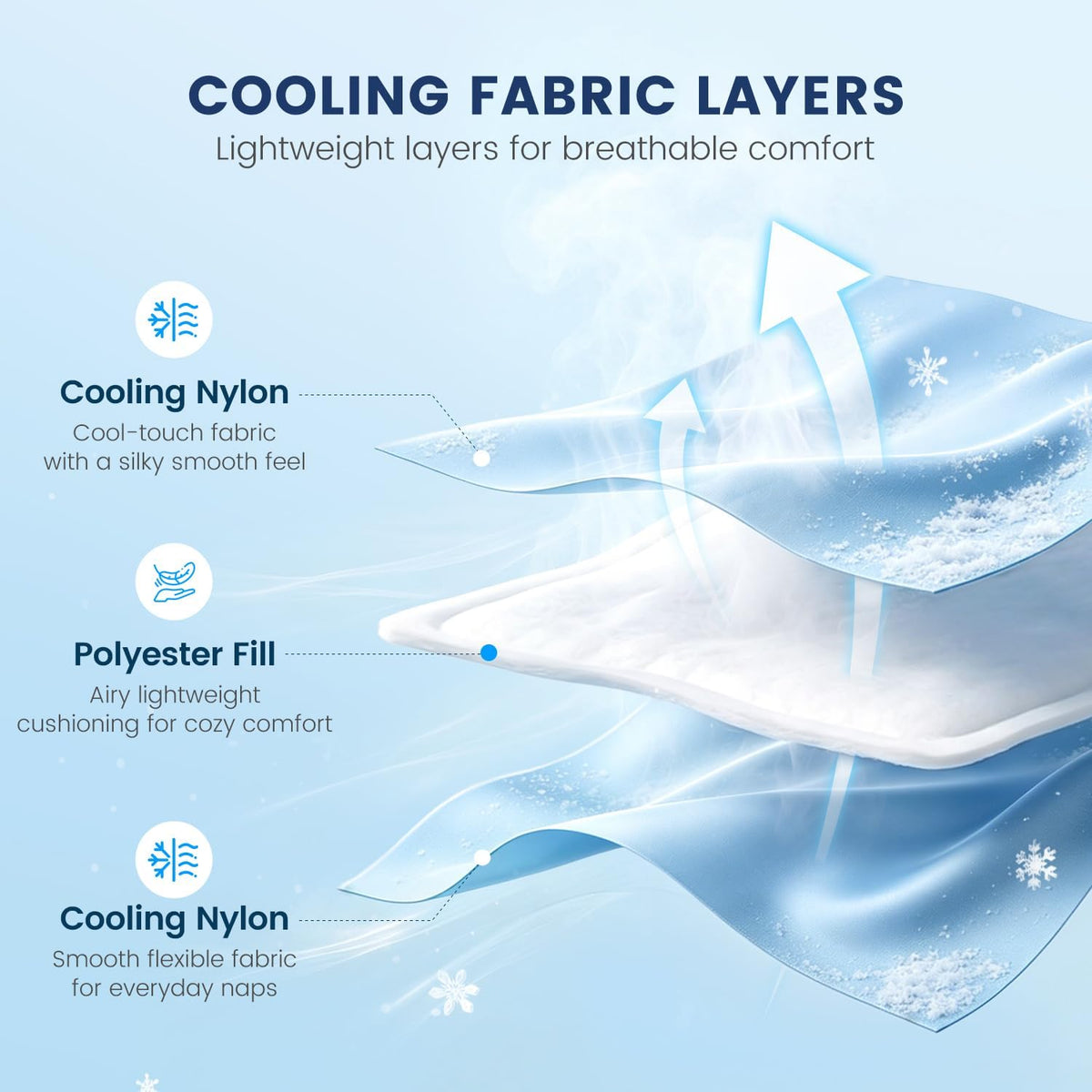 Mora Pets Cooling Blanket for Small Dogs Lightweight Soft Blue 29X40 Inch
