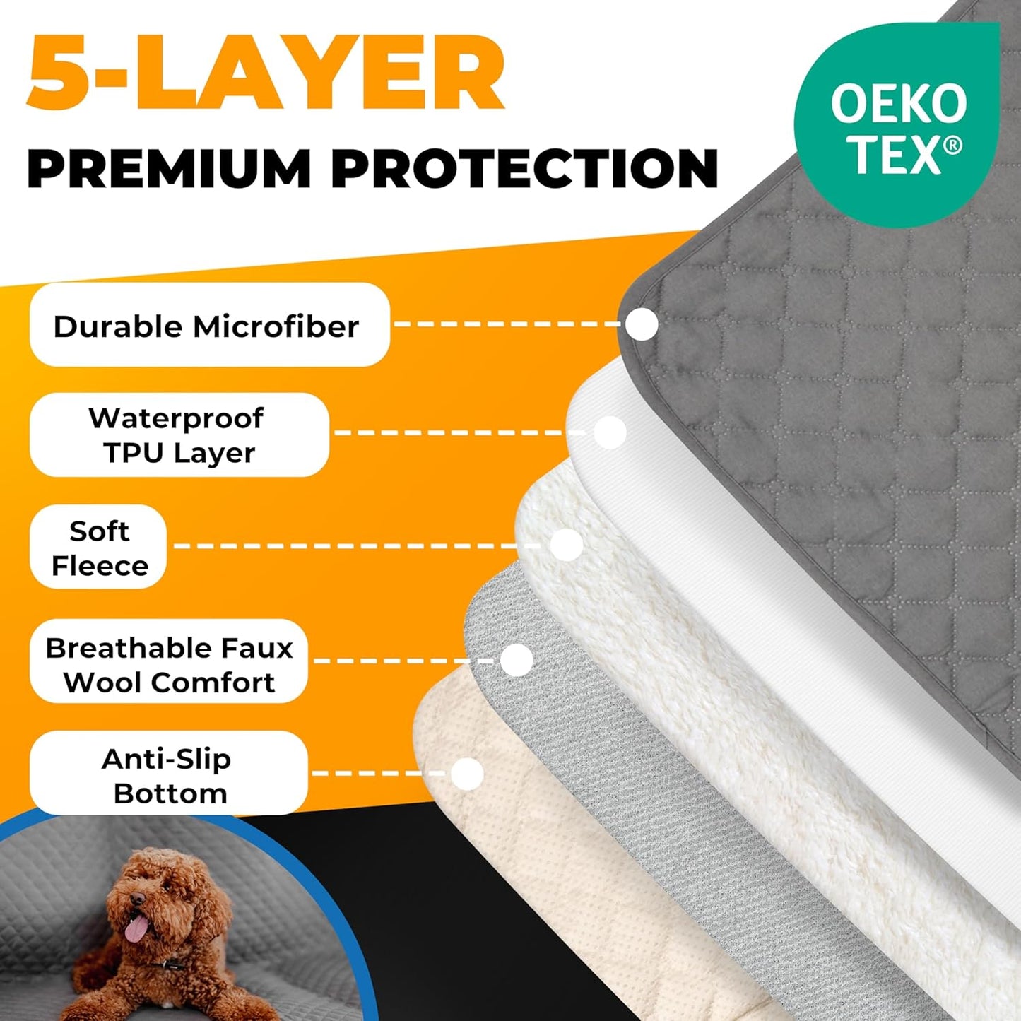 Waterproof Dog Blanket for Couch – Pet Hair Resistant Sofa Protector - Non Slip Dog Couch Cover - Washable Waterproof Pet Blanket for Sofa Bed Car - Reversible Dog Blanket for Couch Protection