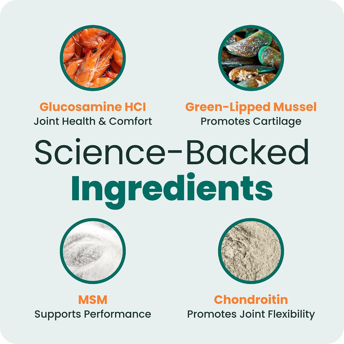 Vetriscience Ultimate Strength Healthy Hip & Joint for Dogs, Duck, 120Ct