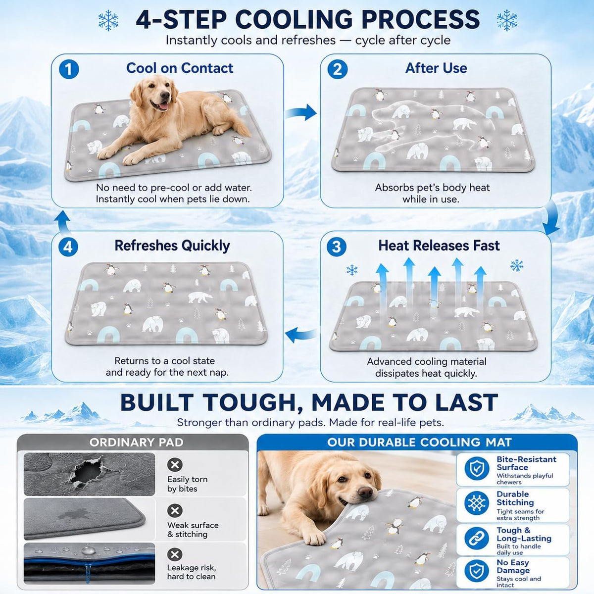 Dog Cooling Mat Gel for Indoor & Outdoor, Waterproof Non-Toxic Cooling Pad
