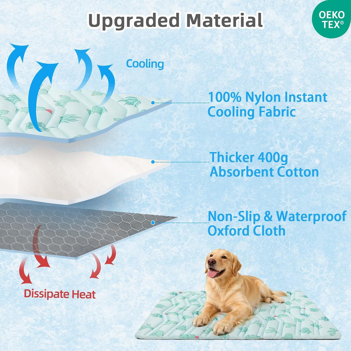 Dog Cooling Mat Extra Large, Q-Max>0.5 Double-Sided Thickened Breathable Cooling Pet Pad for Dogs Cats, 48*28In Washable&Portable Outdoor Dog Bed Kennel Waterproof Bottom for Sofa Crate Playpen Indoor