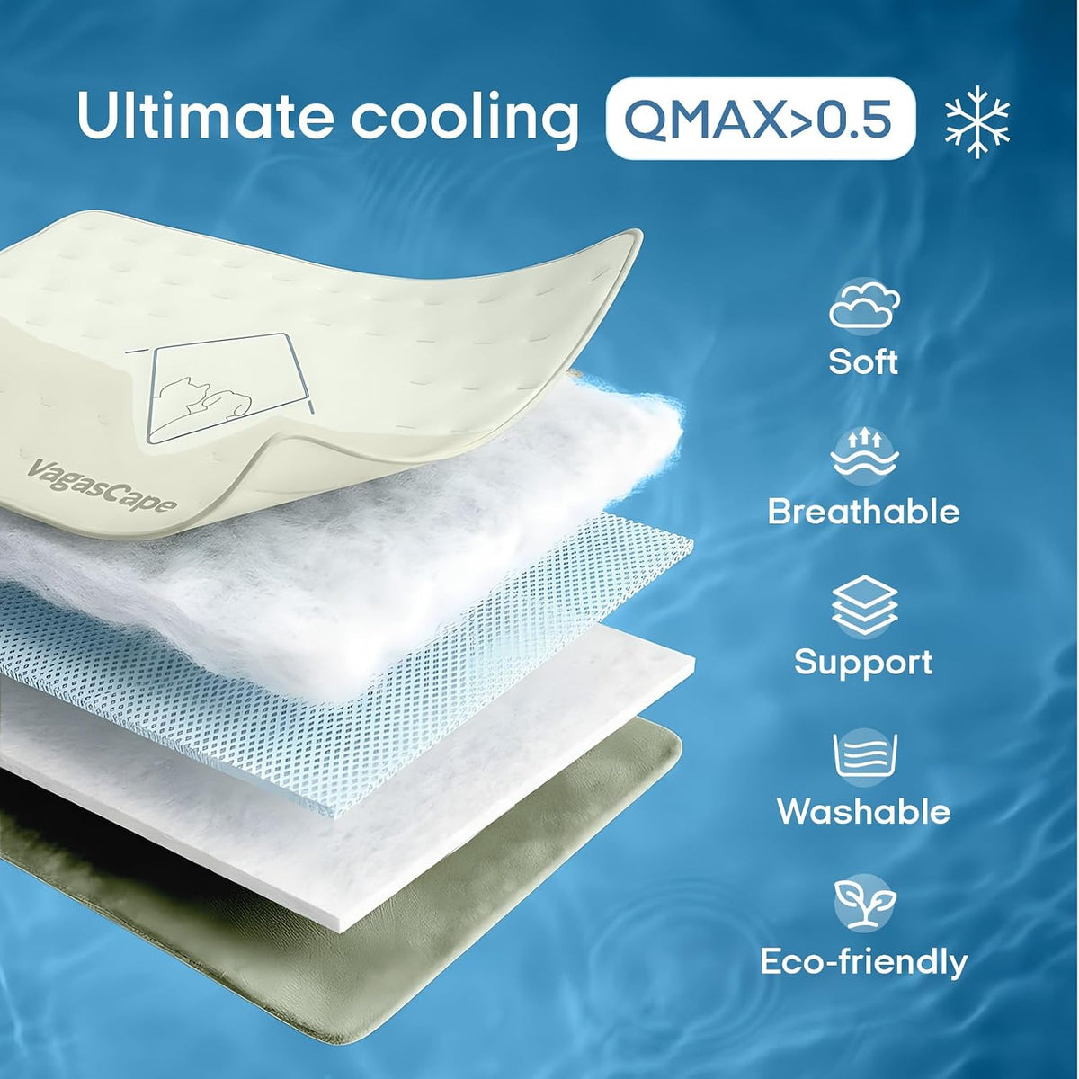 Vagascape 3.0 Supportive Double Sided Dog Cooling Mat