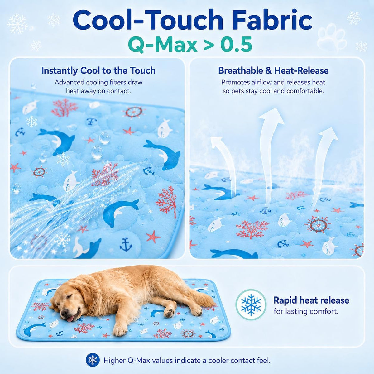Dog Cooling Mat Gel for Indoor & Outdoor, Waterproof Non-Toxic Cooling Pad