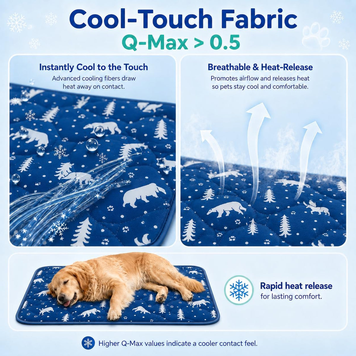 Dog Cooling Mat Gel for Indoor & Outdoor, Waterproof Non-Toxic Cooling Pad