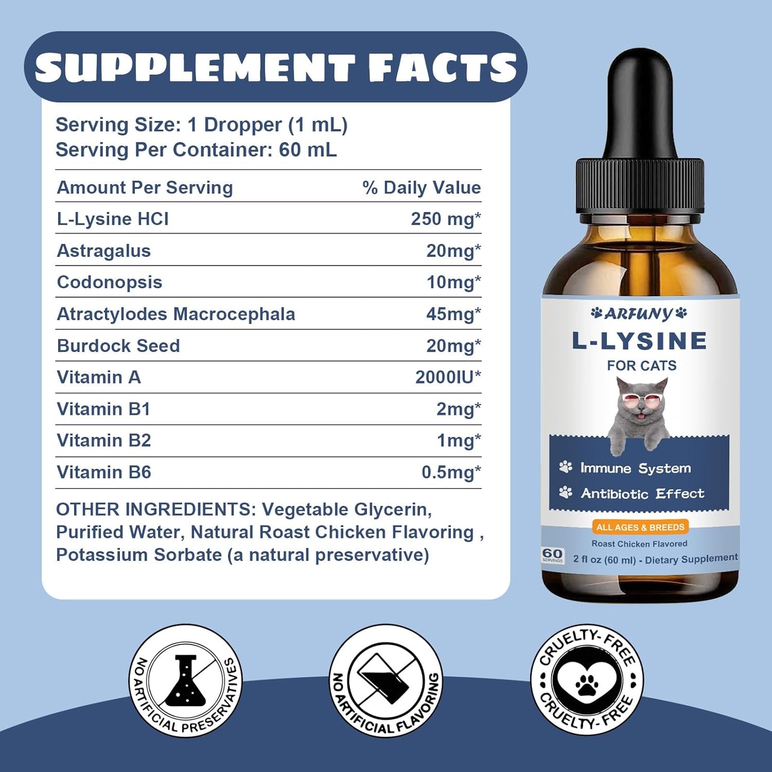 L-Lysine Supplement for Cats - Immune Support - 60ML Lysine for Feline Respiratory, Sneezing, Runny Nose, Eye Function - Natural Cat Antibiotic Drops - Roast Chicken Flavor