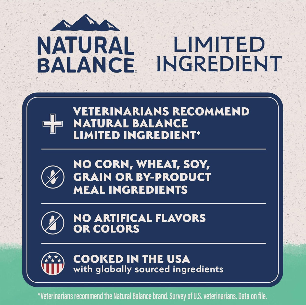 Natural Balance Limited Ingredient, Dog Food, Chicken & Sweet Potato, 24 Lb