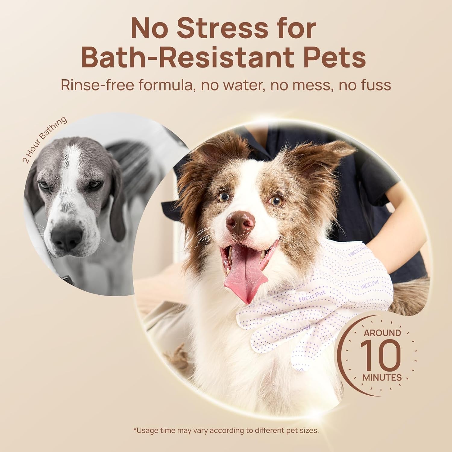 HICC PET Cleaning Glove Wipes PRO for Dogs & Cats, 20PCS Puppy Wipes, No-Rinse Pet Grooming Wipes, Extra Thick Dual-Textured Wipes for Paws, Face, Coat, Outer Ear&Rear-End Area,Coconut Scent