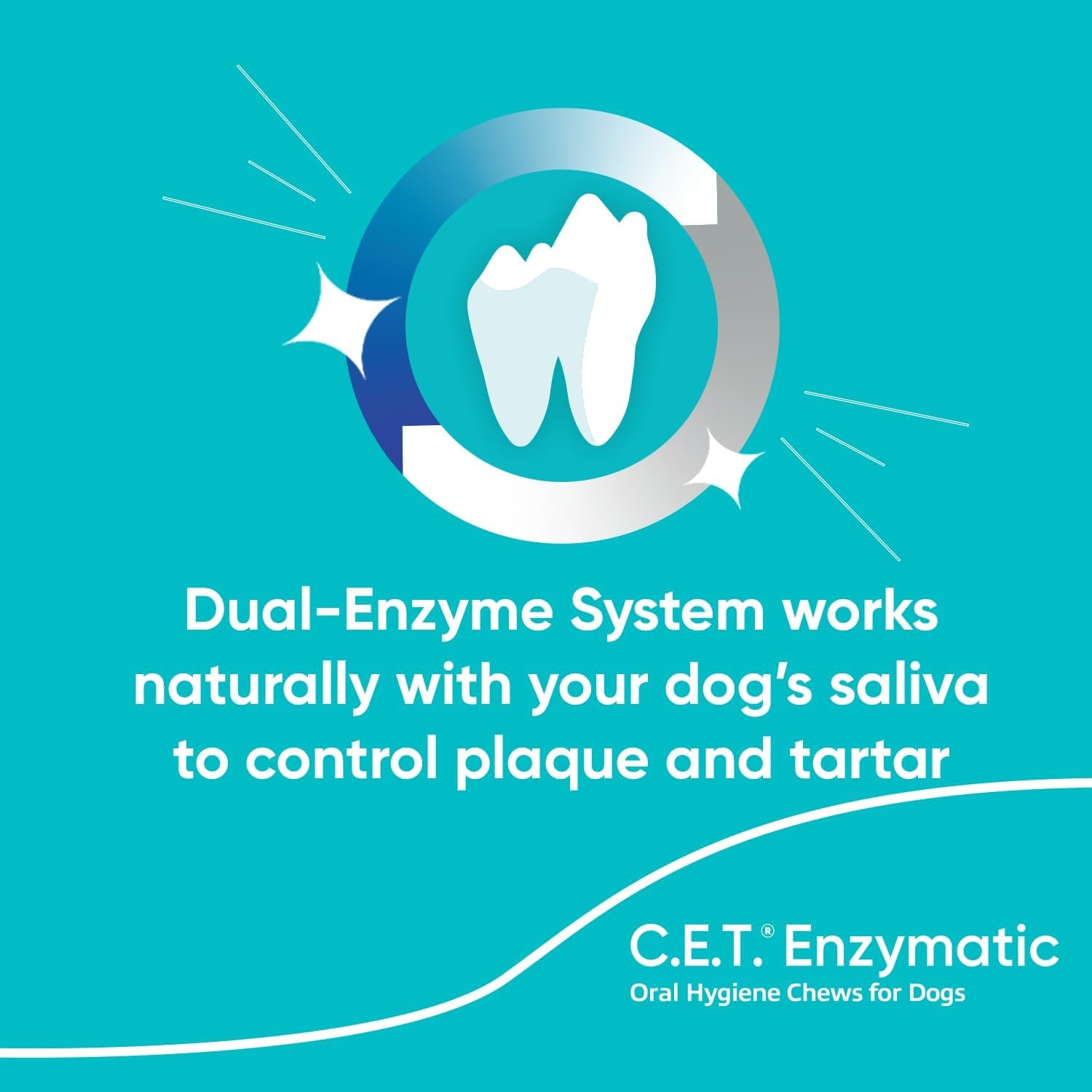 Virbac C.E.T.® Enzymatic Oral Hygiene Chews for Dogs, Medium - Plaque & Tartar Control - Single Layer Beefhide with Exclusive Dual-Enzyme System & Tasty Chicken Flavor - Easy to Give Dog Dental Chew