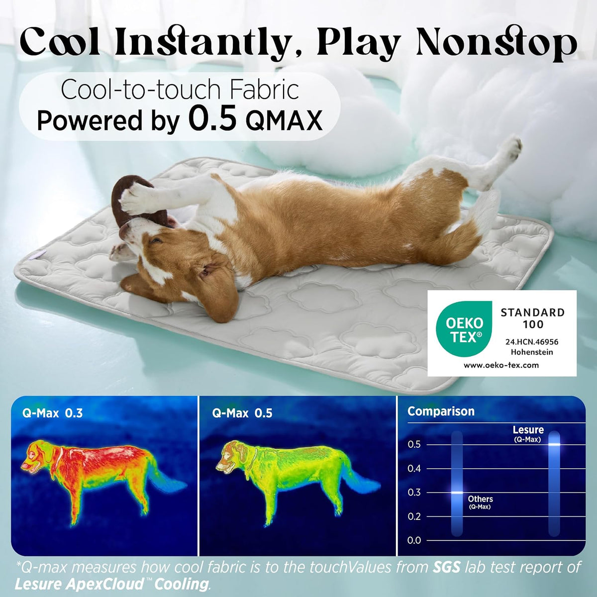 LE SURE Apexcloud™ QMAX>0.5 Breathable XL Dog Cooling Mat,44X30