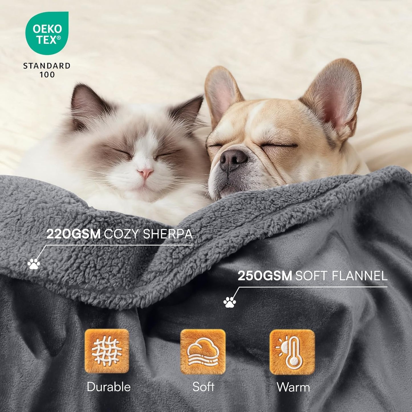 Waterproof Pet Blanket, Liquid Pee Proof Dog Blanket for Sofa Bed Couch, Reversible Sherpa Fleece Furniture Protector Cover for Small Medium Large Dogs Cats, Dark Gray Small（40" X 28"）