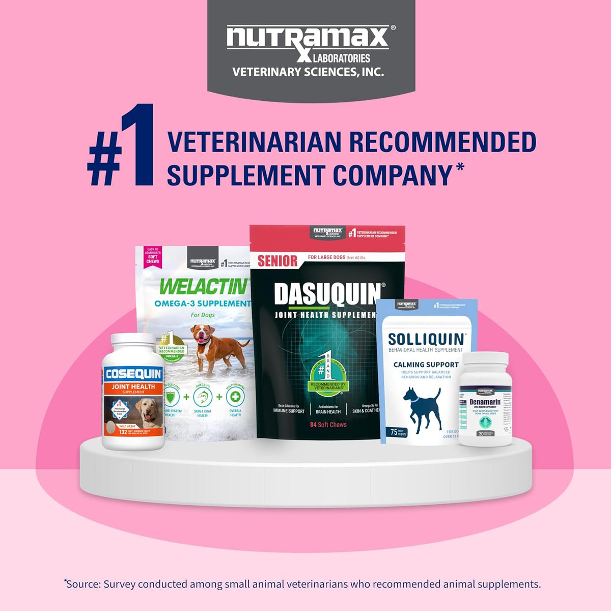 Nutramax Proviable Probiotics + Prebiotics, for Dogs & Cats, Capsules, 80Ct
